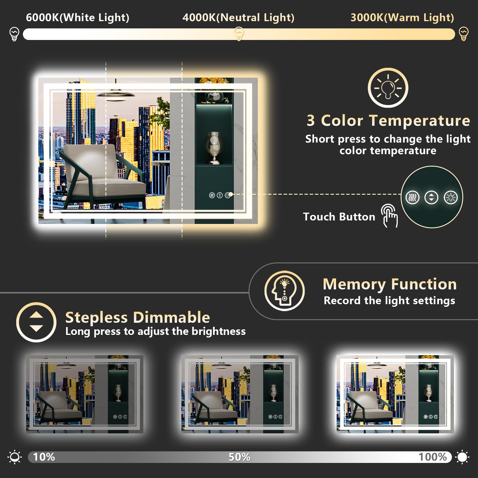 Awandee 60X36 Led Bathroom Mirror With Lights, Front And Backlit Led Mirror For Bathroom, Anti-Fog Lighted Bathroom Mirror, Dimm
