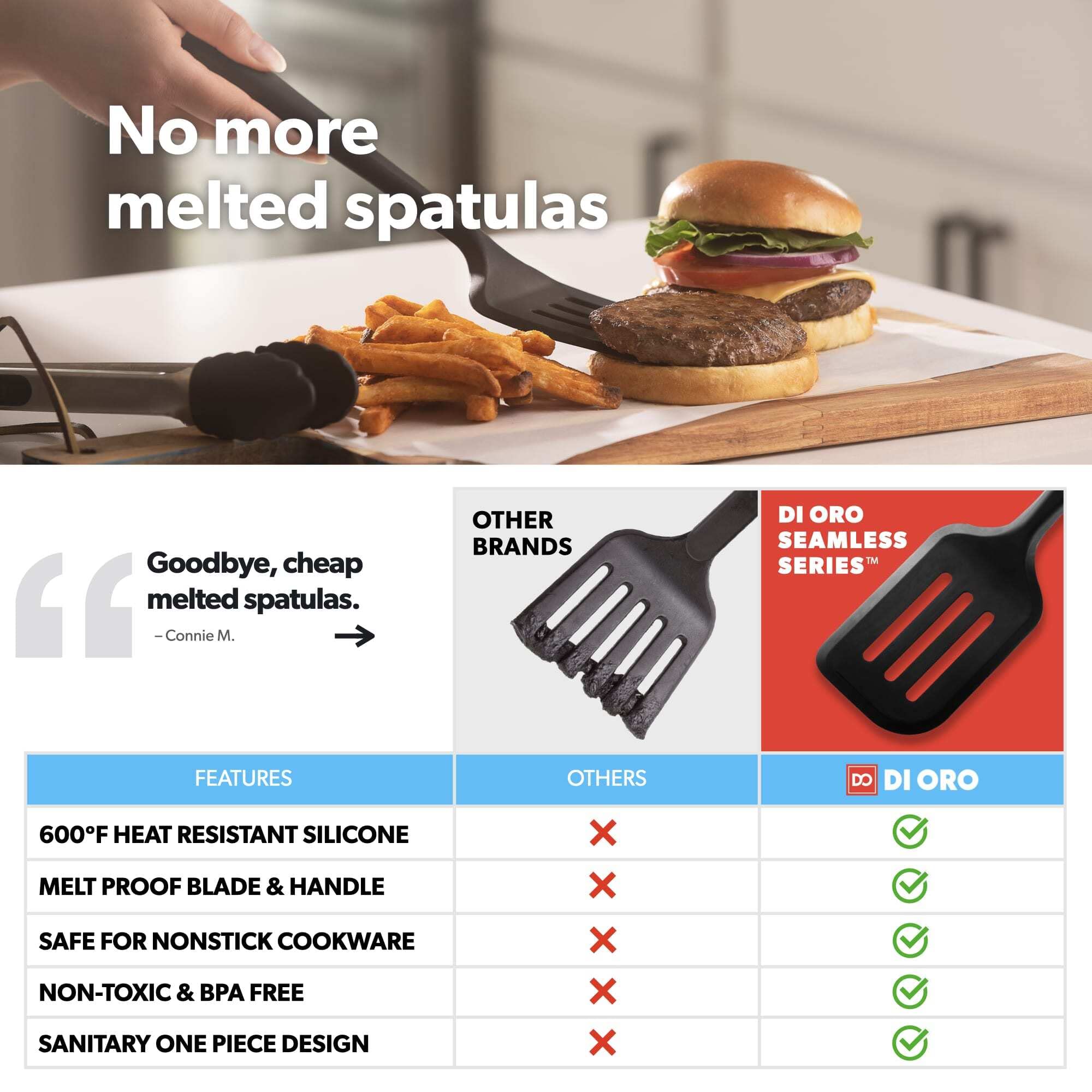 Di Oro Silicone Turner Spatula Set - Kitchen Spatulas For Nonstick Cookware - Cooking Utensils For Flipping Eggs & Pancakes - 60