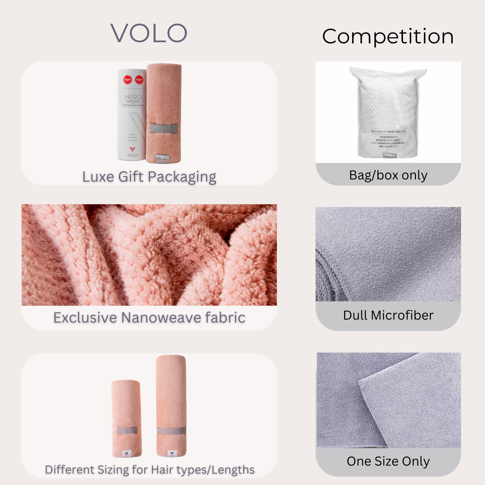VOLO Hero Salt White Hair Towel | Ultra Soft, Super Absorbent, Quick Drying Nanoweave Fabric | Reduce Dry Time by 50% | Large To