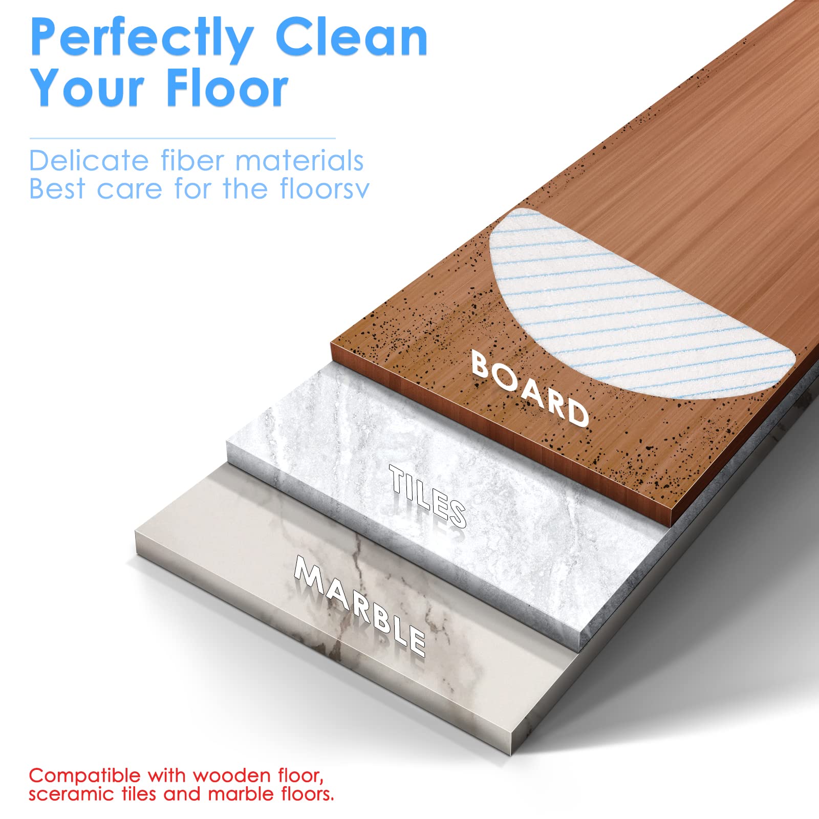 (50 Pieces) CHAIN PEAK Disposal Mop Pads for ECOVACS DEEBOT OZMO T8/ T8+/ T8 AIVI/ T9/ T9 MAX Vacuum Cleaner Wipes, Wiping Pads,