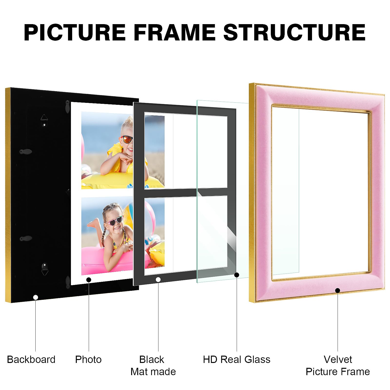 KSROECUD 8.5x11 Velvet Picture Frame with 2 Openings 5x7 Pictures, HD Real Glass Pink Velvet Photo Frame with Black White Border