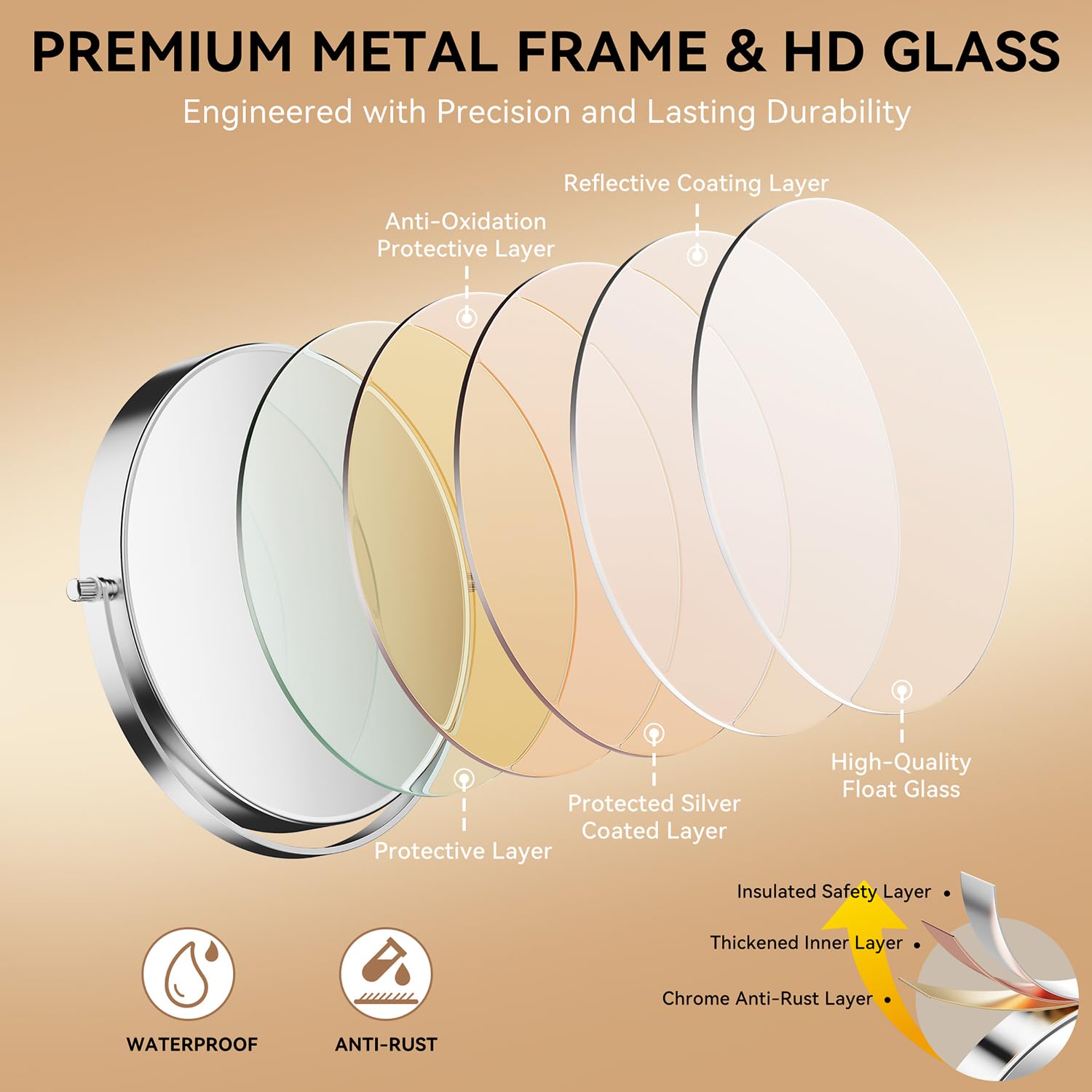 Auxmir 1X/30X Magnifying Mirror with Stand, 8.5 Double-Sided Makeup Mirror with Adjustable Height, Tabletop Mirrors with Magni