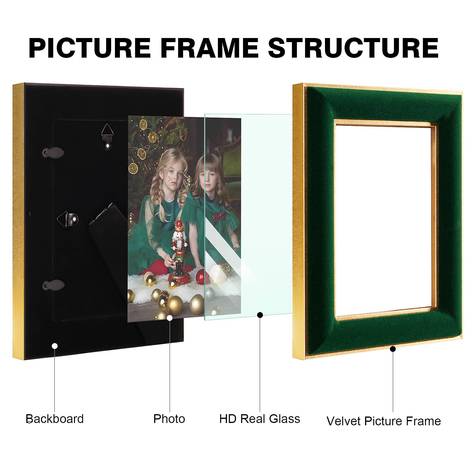 KSROECUD 5x7 Velvet Picture Frame, Green Photo Frames with Modern Simple Metallic Gold Border, HD Real Glass Horizontal & Vertic