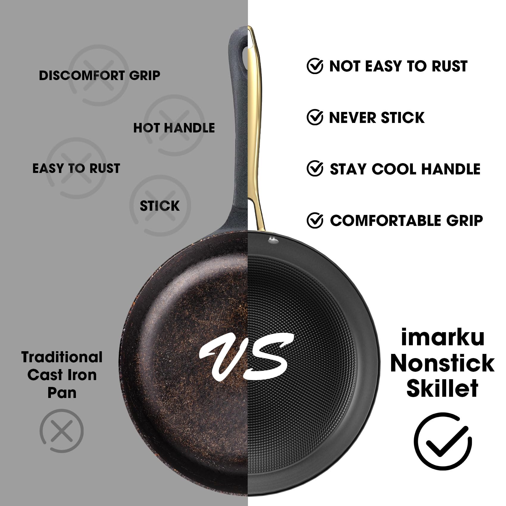 Imarku Frying Pan - 8 Inch Non Stick Frying Pan, Long Lasting Cast Iron Skillet Nonstick Pan, Honeycomb Nonstick Frying Pan With