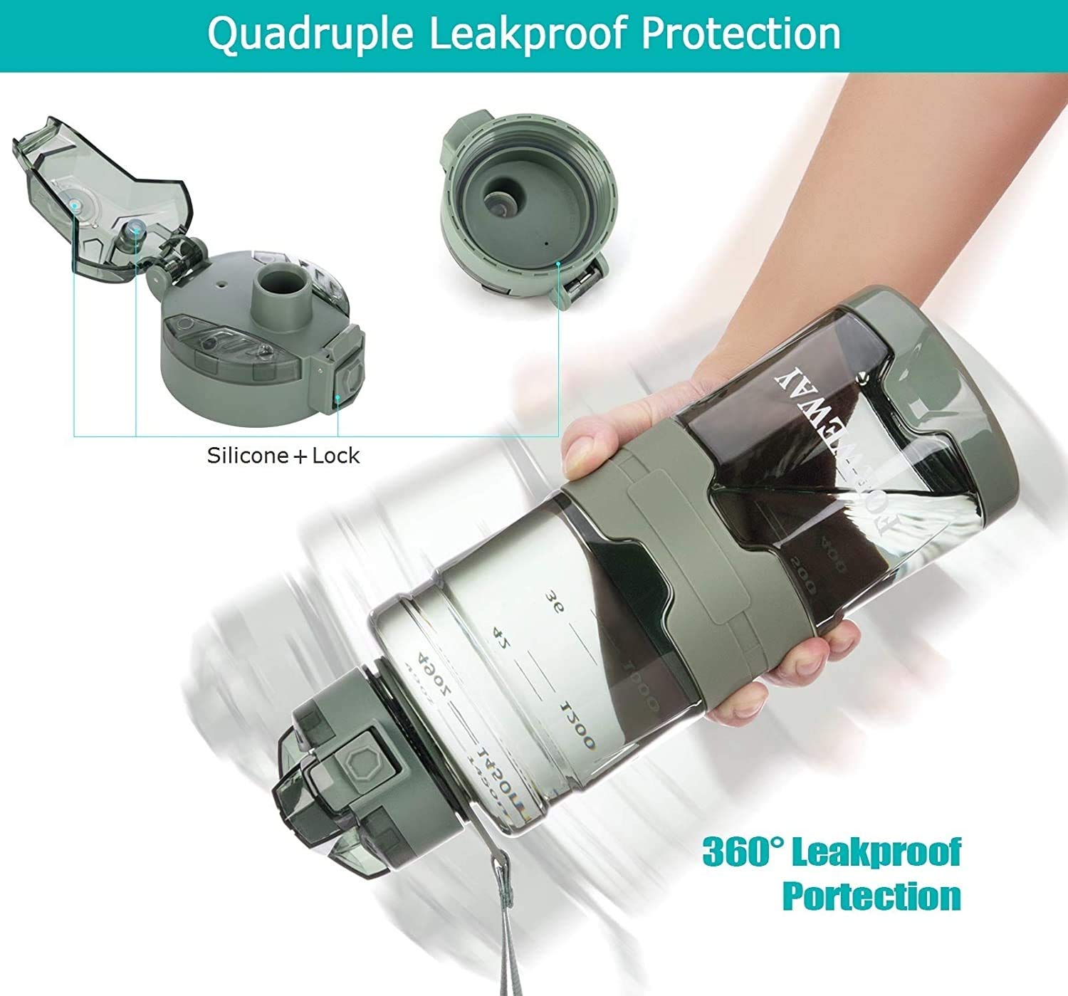 Forweway Sport Water Bottle 1.5L Large Water Jug For Outdoor Green