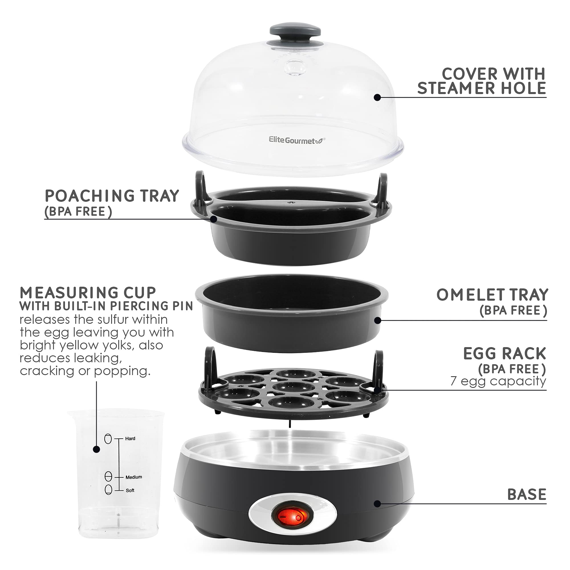 Elite Gourmet Egc007Chc# Rapid Egg Cooker, 7 Easy-To-Peel, Hard, Medium, Soft Boiled Eggs, Poacher, Omelet Maker, Auto Shut-Off,