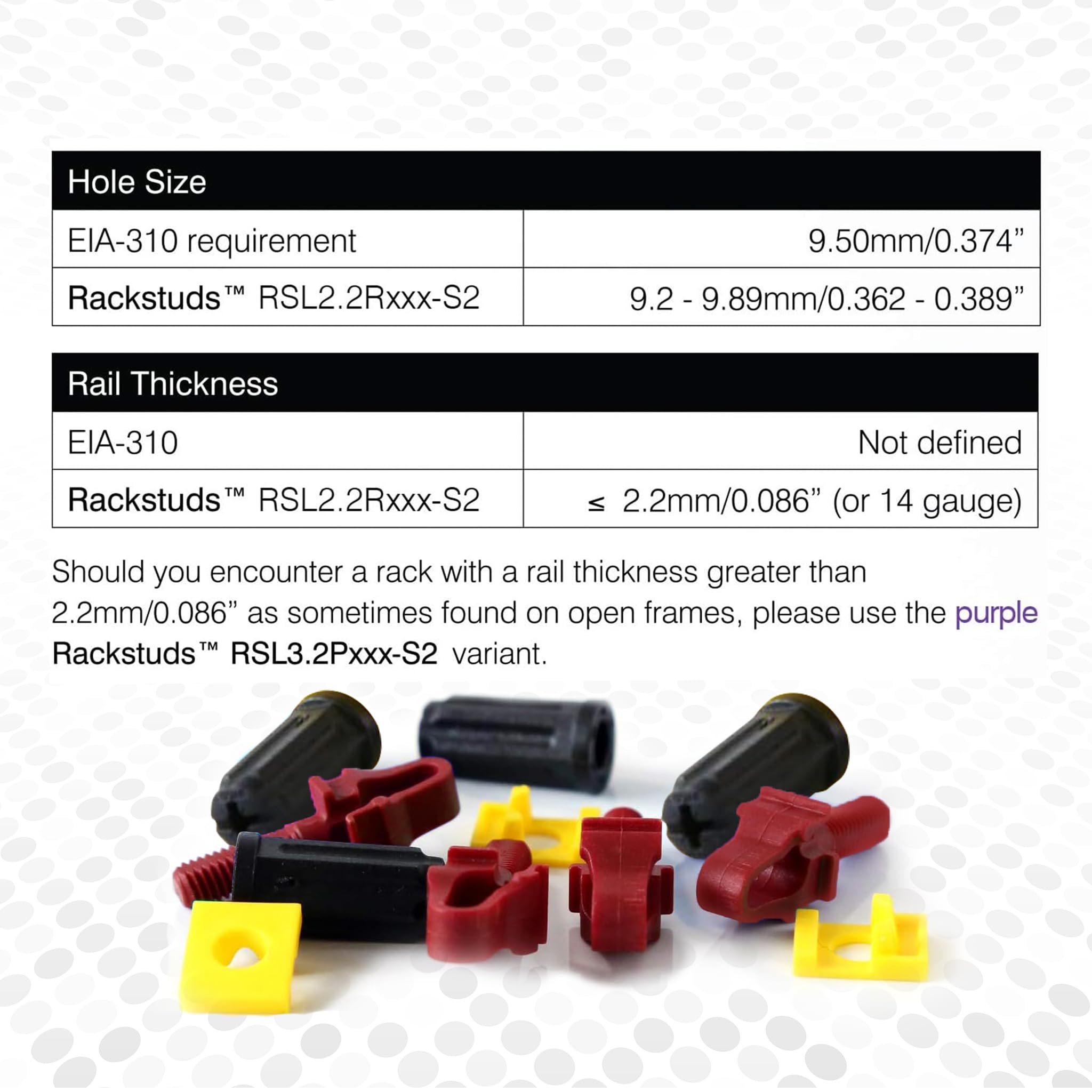 Rackstuds R20 Rack Mount Solution Series Ii - No More Cage Nuts The Easiest And Safest Server Rack Solution In 19 Racks With Squ
