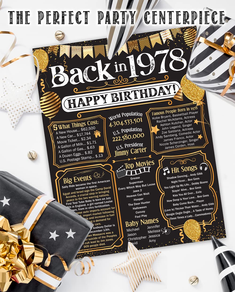 47th Birthday Party Decorations for 47th Birthday (Forty-seven) - Remembering The Year 1978 - Party Supplies - Gifts for Men and