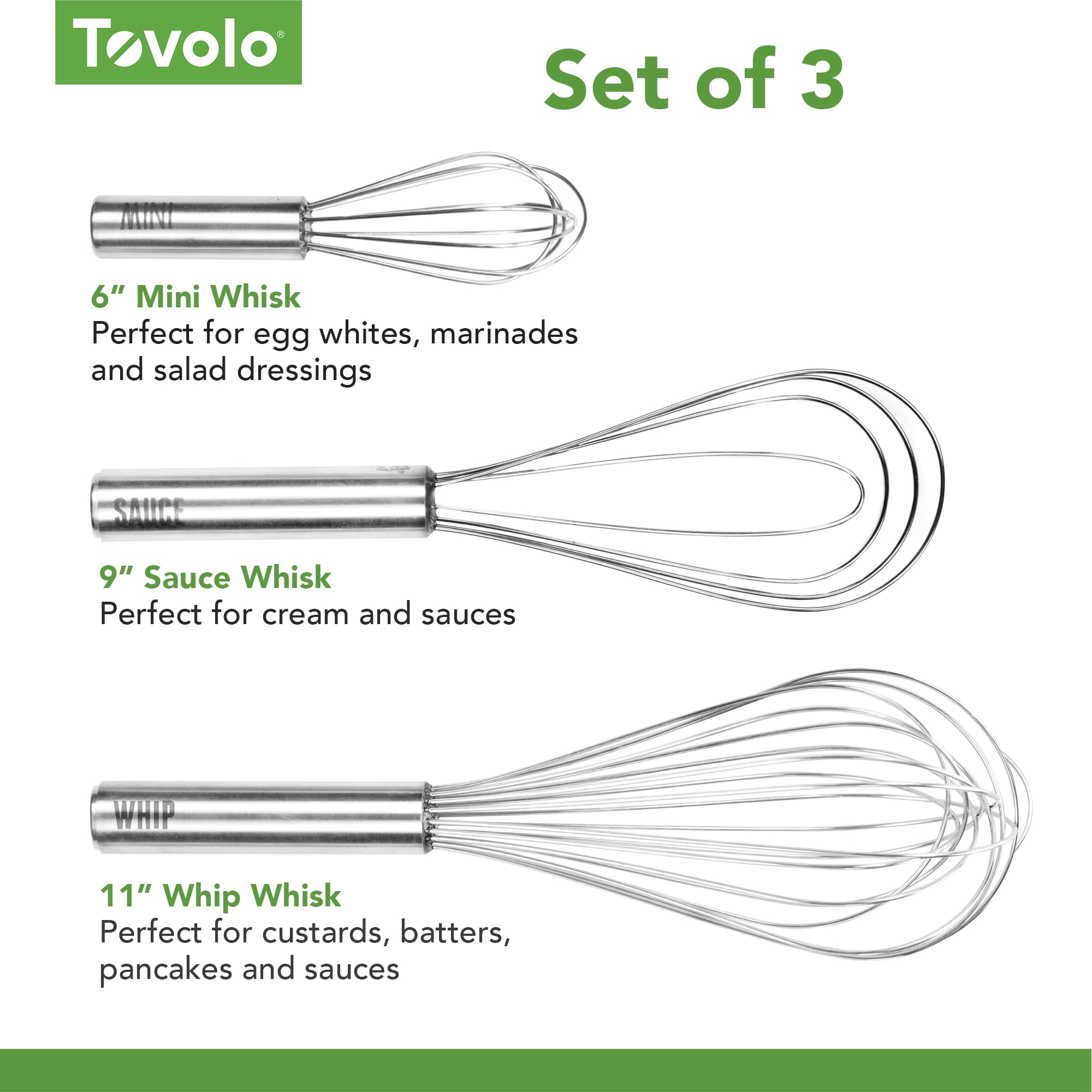 Tovolo Stainless Steel Whisk Set - 5 Sizes (6" to 12") - Dishwasher Safe Kitchen Tools for Cooking, Mixing, and Whipping