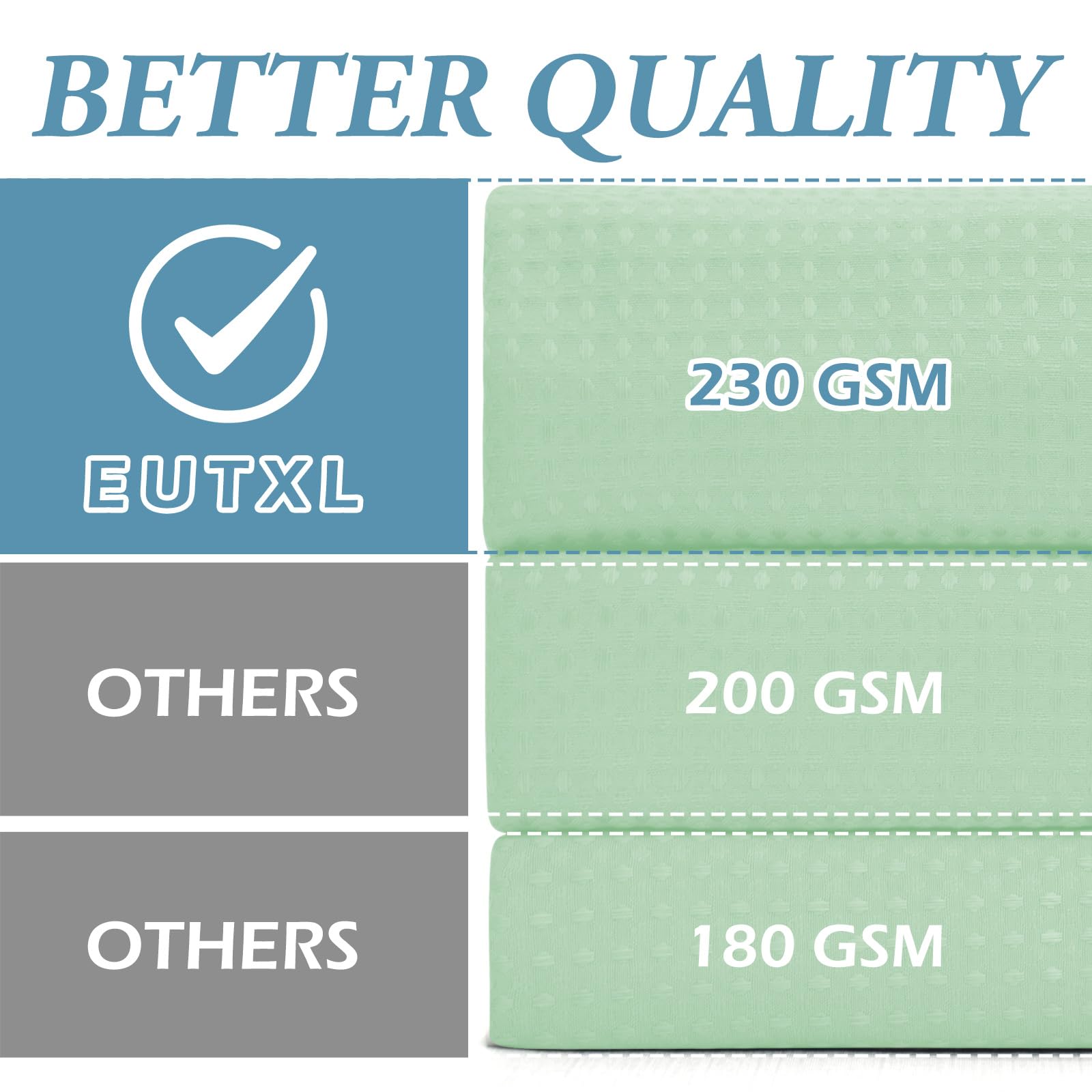 Eutxl Mint Green No Hook Shower Curtain With Snap In Liner,230Gsm Waffle Weave Shower Curtains For Bathroom,71W X 74H