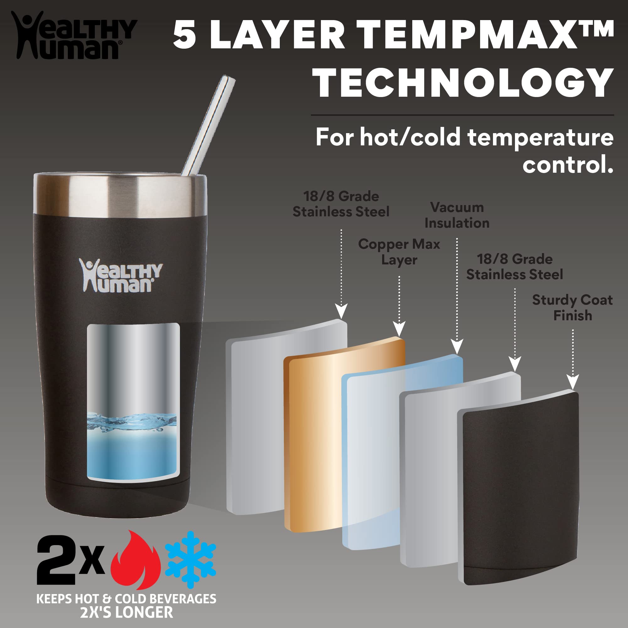 Healthy Human Stainless Steel Tumbler With Straw & Lid | Splash Proof Insulated Travel Cup | Eco-Friendly Coffee Tumblers | Wate