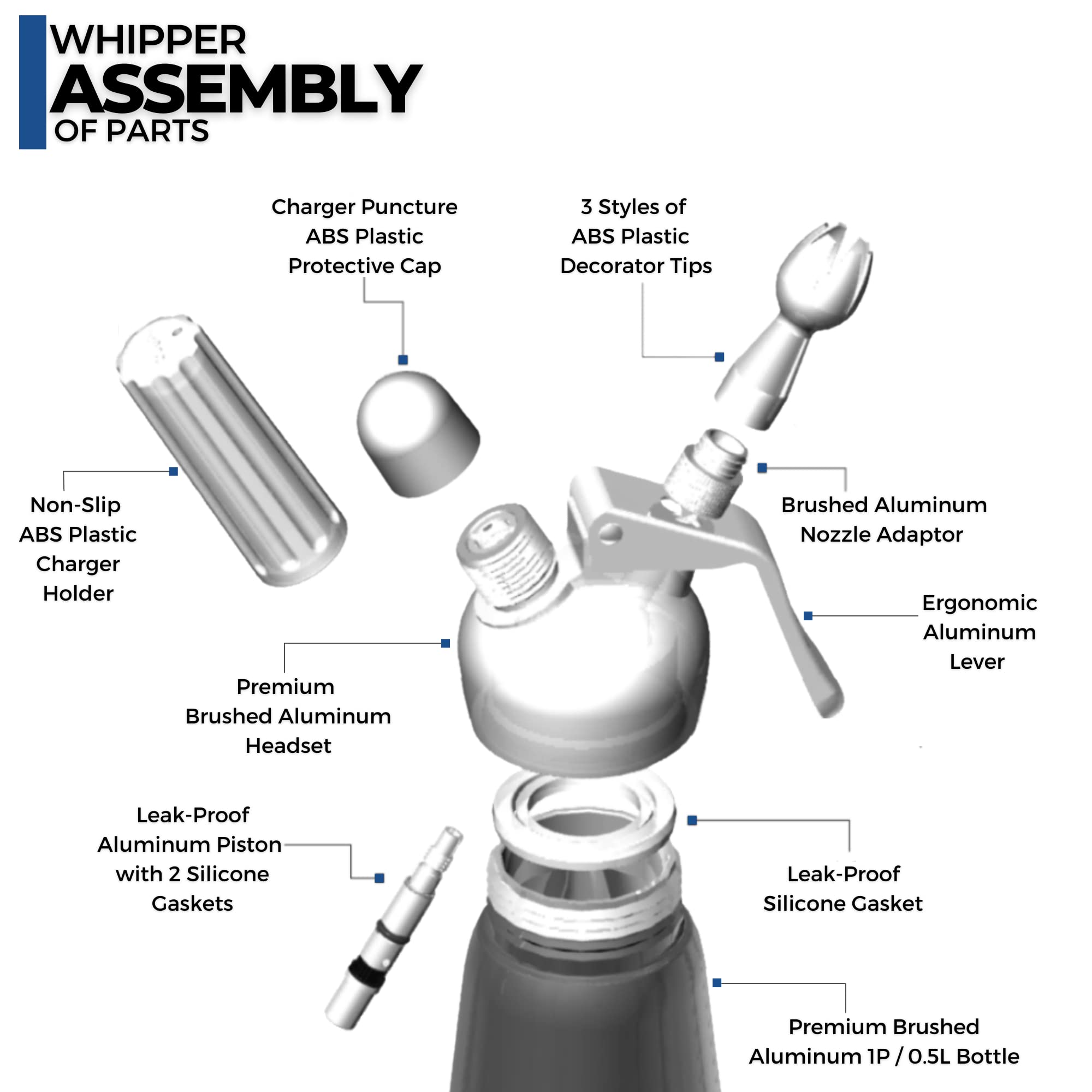 ICO Professional Aluminum Whipped Cream Dispenser for Homemade Whipping Cream  Whipped Cream Maker for Desserts  Dips  Sauces  and Infused Liquors  1-Pint