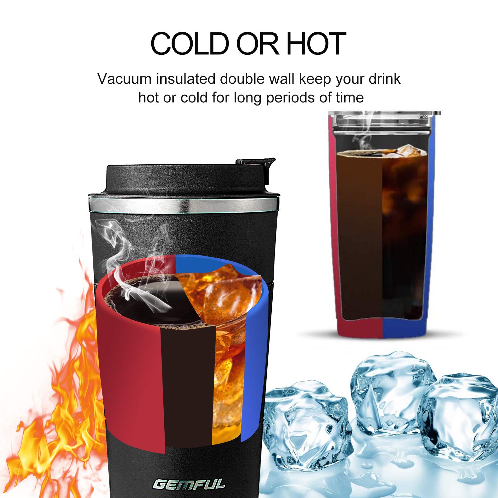 Gemful Travel Coffee Mug Insulated Tumbler Cups For Cold And Hot Drinks 17Oz