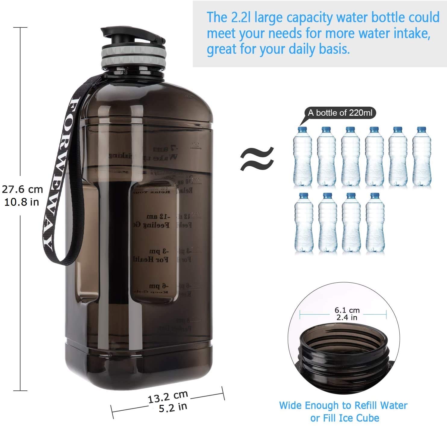 Forweway Half Gallon Water Bottle With Handle 2.2L/74Oz Large Plastic Water Bottles Bpa Free Water Bottles With Strap Portable W