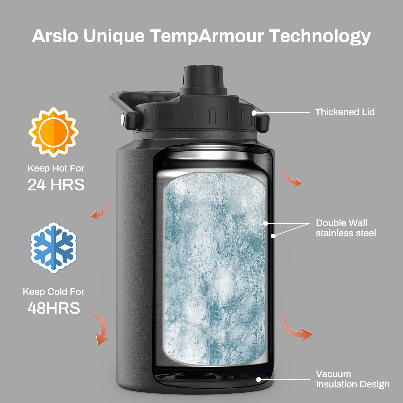 Arslo One Gallon Water Bottle, Large Insulated Water Jug With Handle, One Gallon Stainless Steel Water Bottle,Black, 128 Ounce