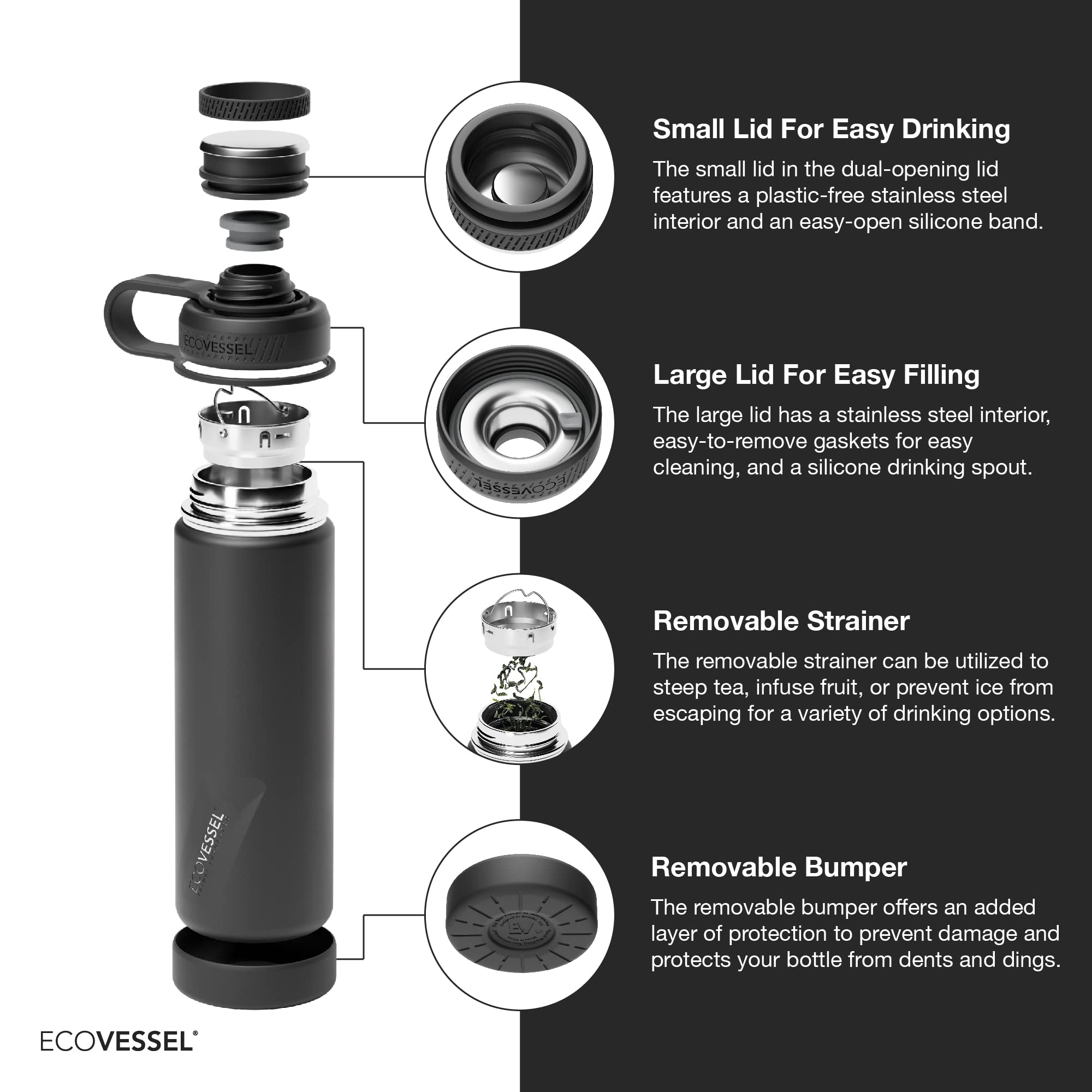 Ecovessel Stainless Steel Water Bottle With Insulated Dual Lid, Insulated Water Bottle With Strainer And Silicone Bottle Bumper,