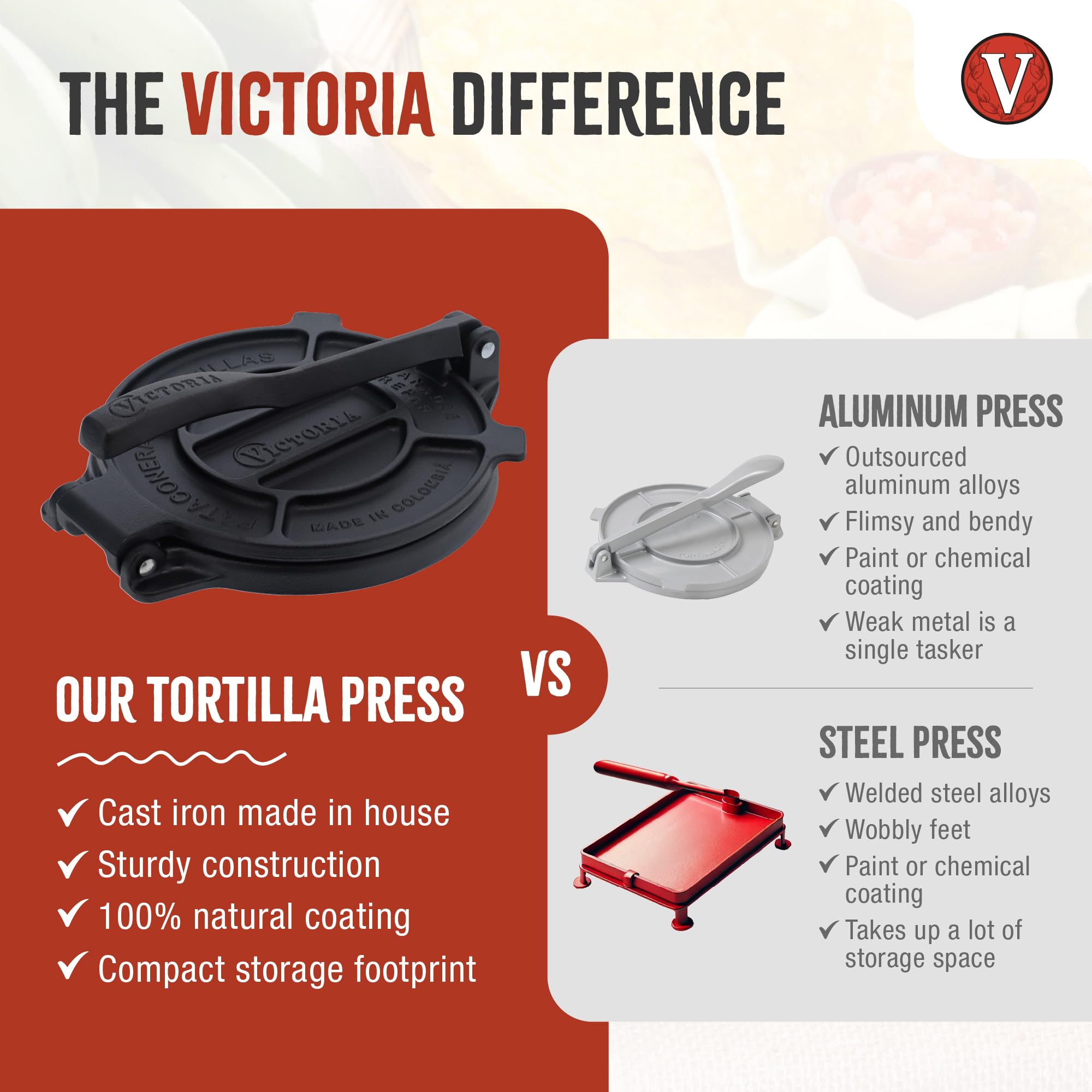 Victoria 65 Inch Cast Iron Tortilla Press Tortilla Maker, Flour Tortilla Press, Rotis Press, Dough Press, Pataconera Seasoned Wi