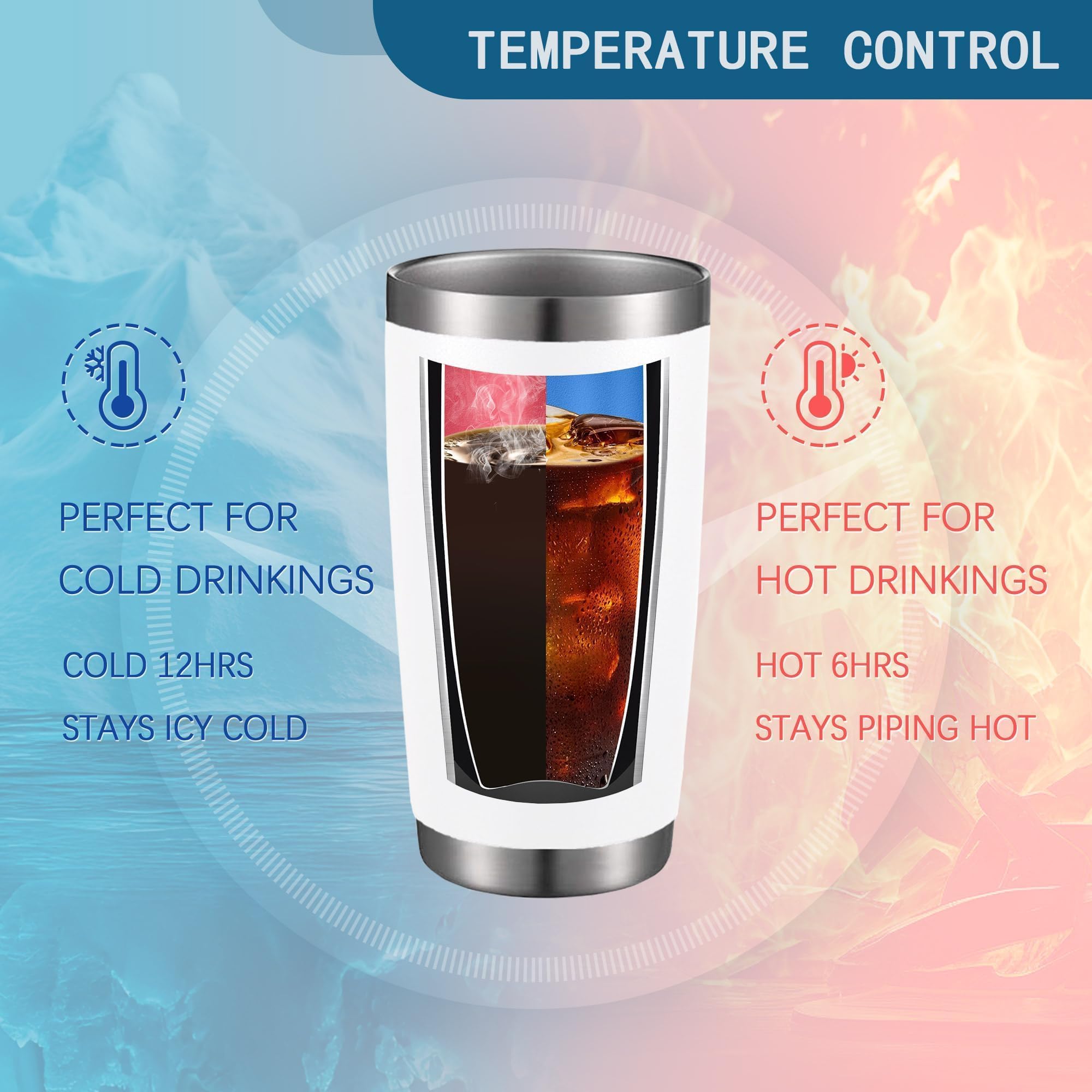 Thank You for Being A Friend Mug - Golden Girls Merchandise Gift for Friends   Friendship Birthday Mothers Day Gifts for Women Buddies Besties - Iced Coffee Tumbler Cup with Lid Straw 20 OZ (White)