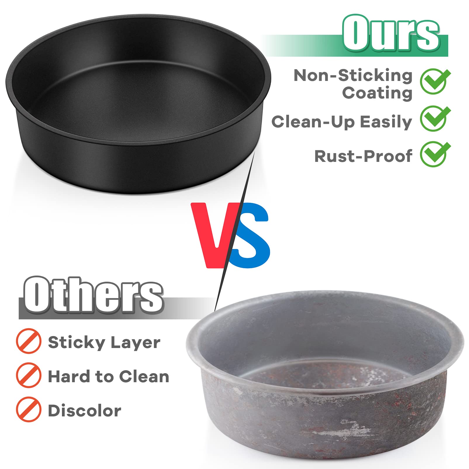 Teamfar 8 Inch Cake Pan, Round Baking Layer Cake Pan Set Of 2, With Non-Stick Coating Stainless Steel Core For Birthday, Party,