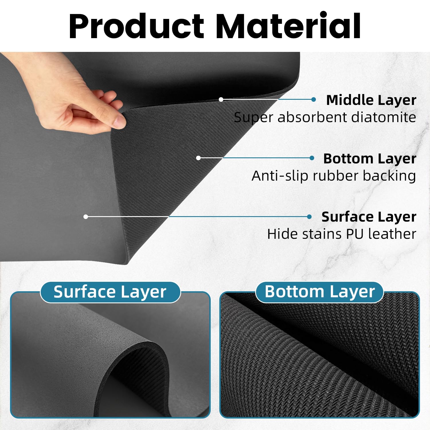 Coffee Maker Mat for Countertops: Coffee Mat Absorbent Coffee Bar Mat for Kitchen Hide Stain Rubber Backed  12 '' X 17 '' Coffee Bar Accessories Fit Under Coffee Machine Coffee Pot Appliance Mats (Grey)