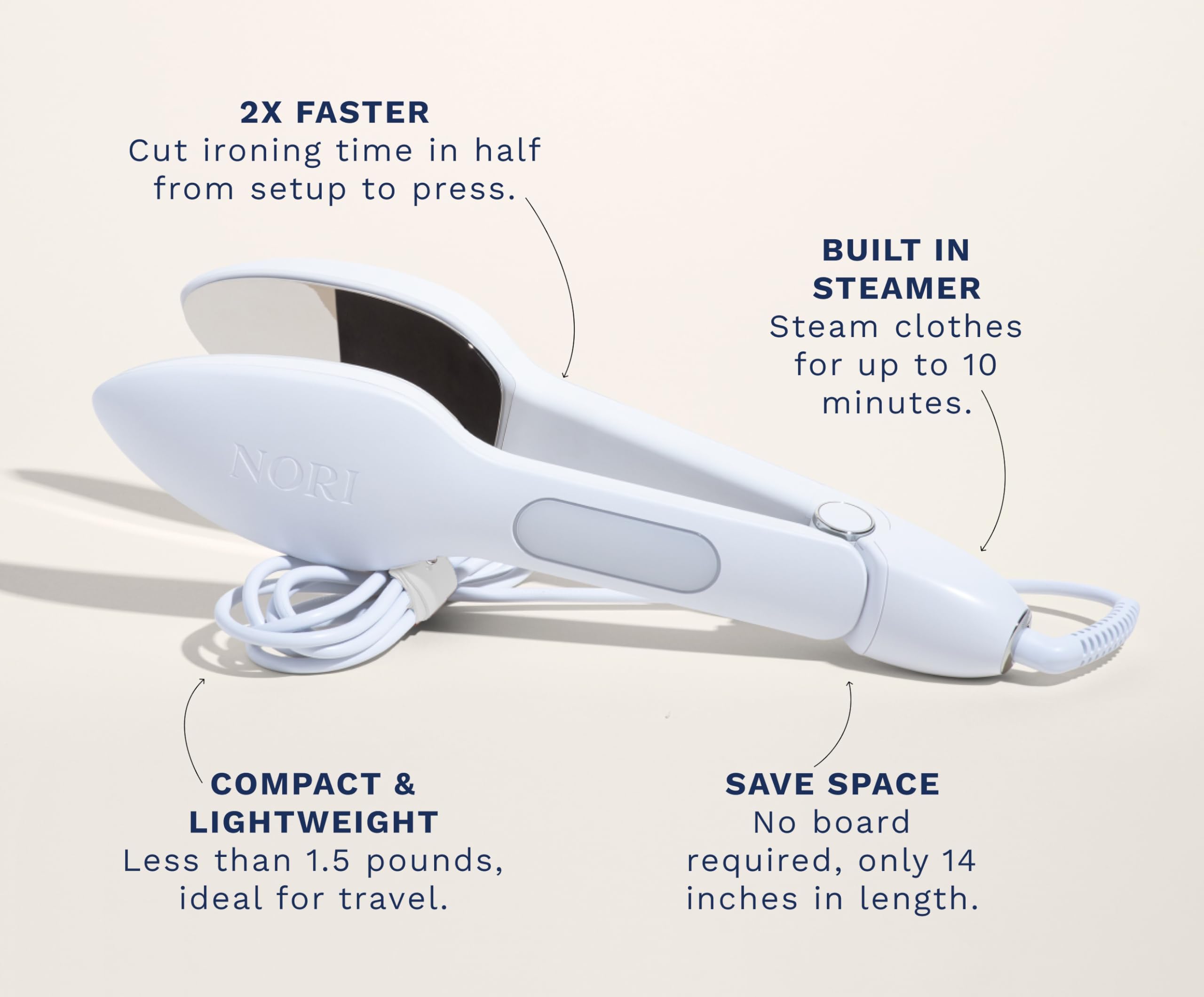 NORI Nori Press Travel Steam Iron - Handheld, 6 Fabric Settings, White, 17.5"x5.65"x3.15", Model NPG2, No Ironing Board