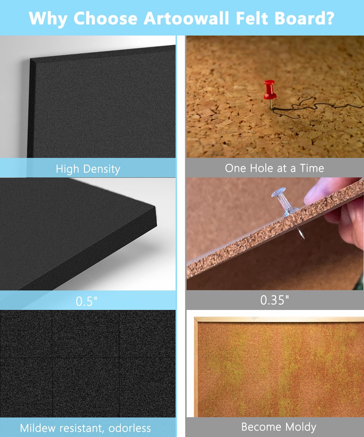 12 Pack Large Cork Board,11.8x11.8 Bulletin Board with 48 Safe Removable Adhesive Tabs,48 x 36 DIY Office Supplies Cork Boards f