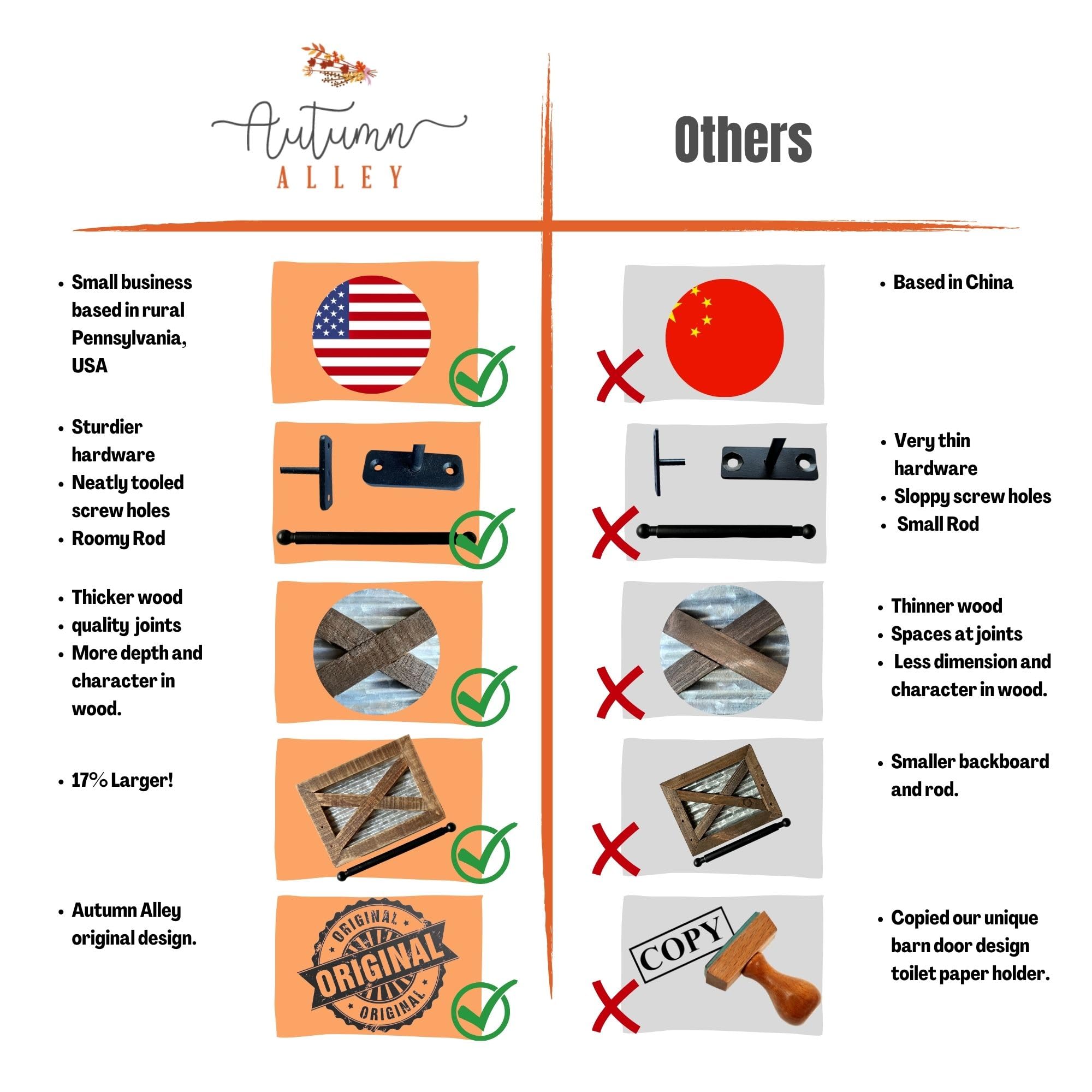 Autumn Alley Rustic Farmhouse Toilet Paper Holder Wall - Farmhouse Bathroom Country Decor Accessories With Warm Brown Wood, Galv