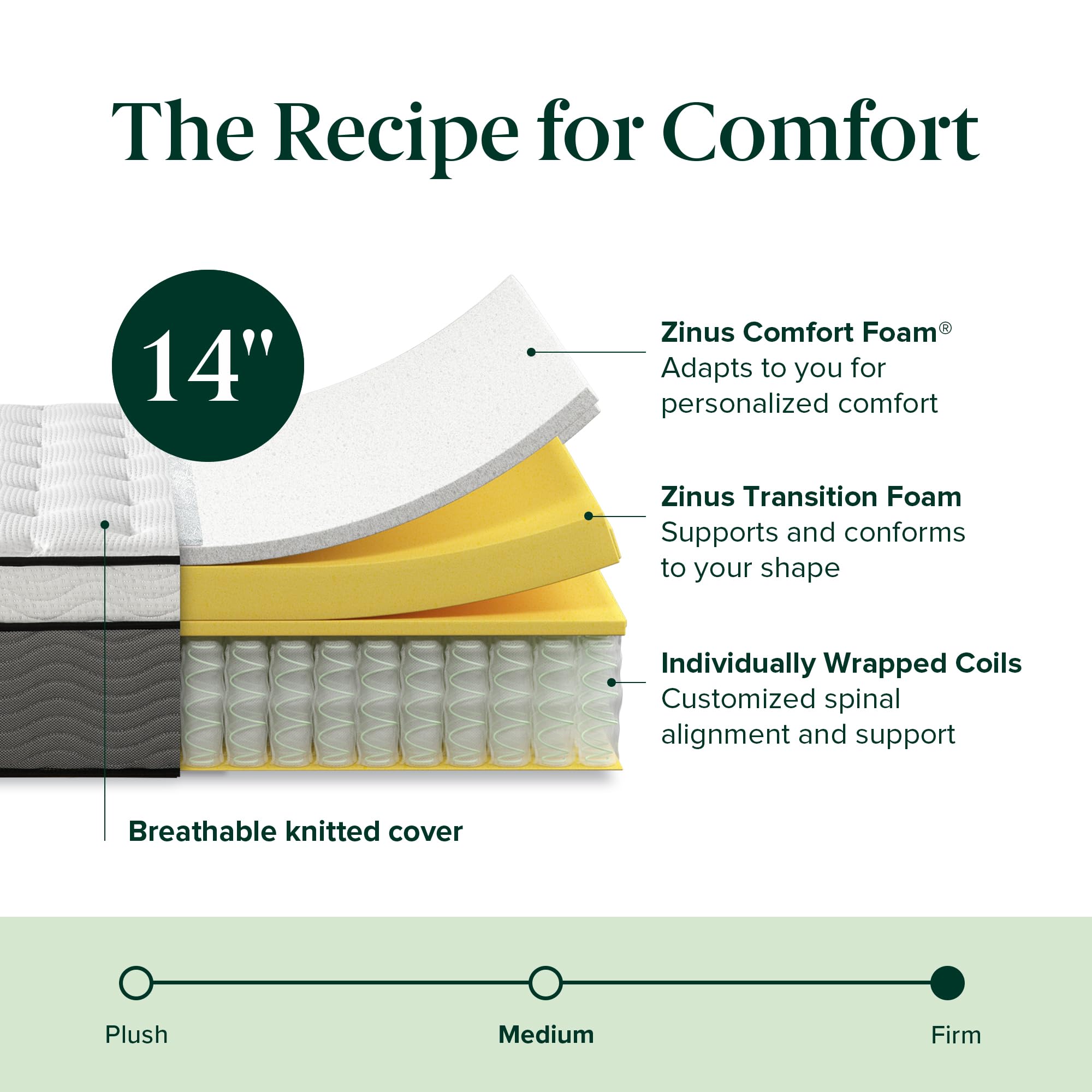 Zinus 14 Inch Support Plus Pocket Spring Hybrid Mattress, Full, Strong Coils For Durable Support, Pocket Innersprings For Motion