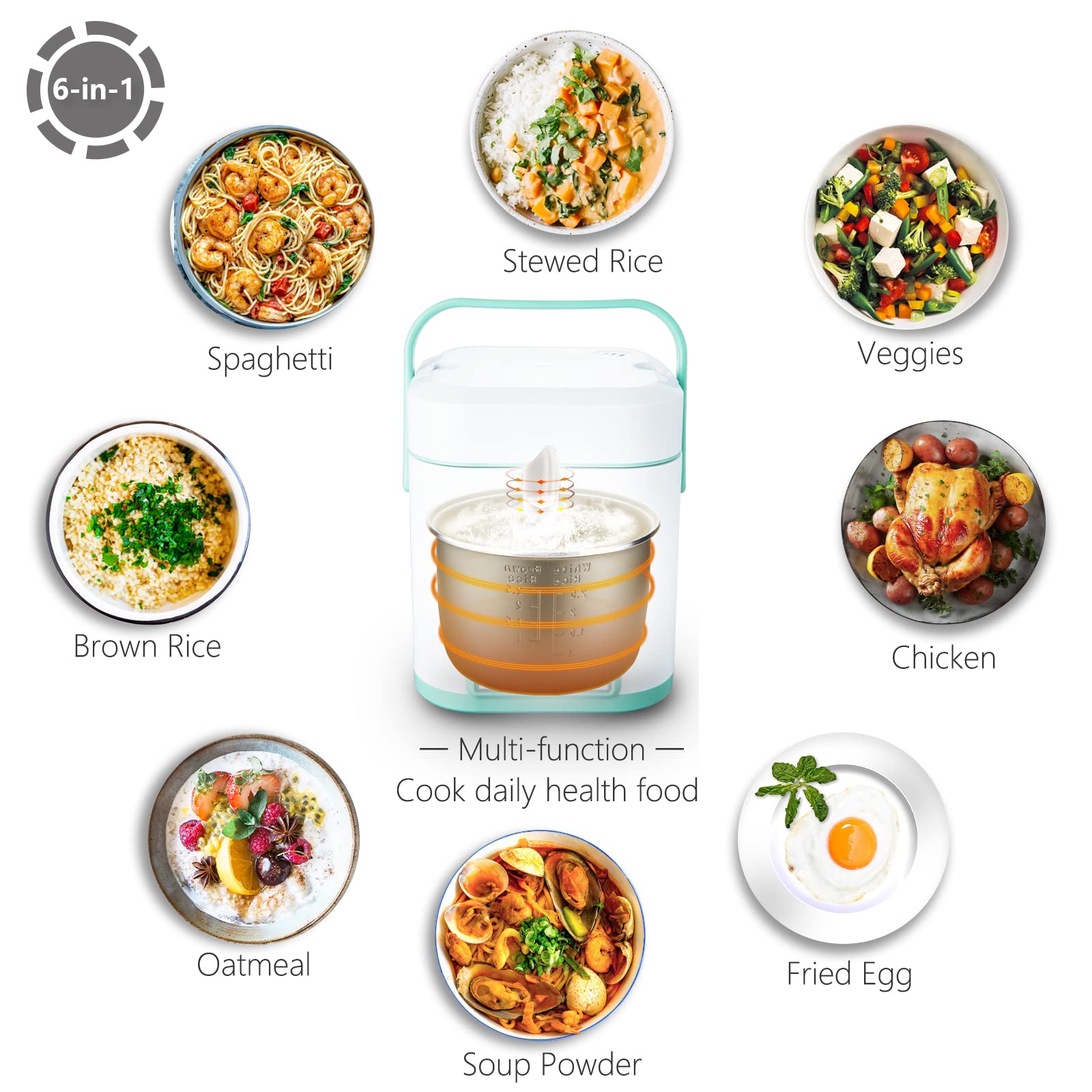 Tlog Mini Rice Cooker 2.5 Cups Uncooked, Healthy Ceramic Coating Portable Rice Cooker, 1.2L Travel Rice Cooker Small For 1-3 Peo