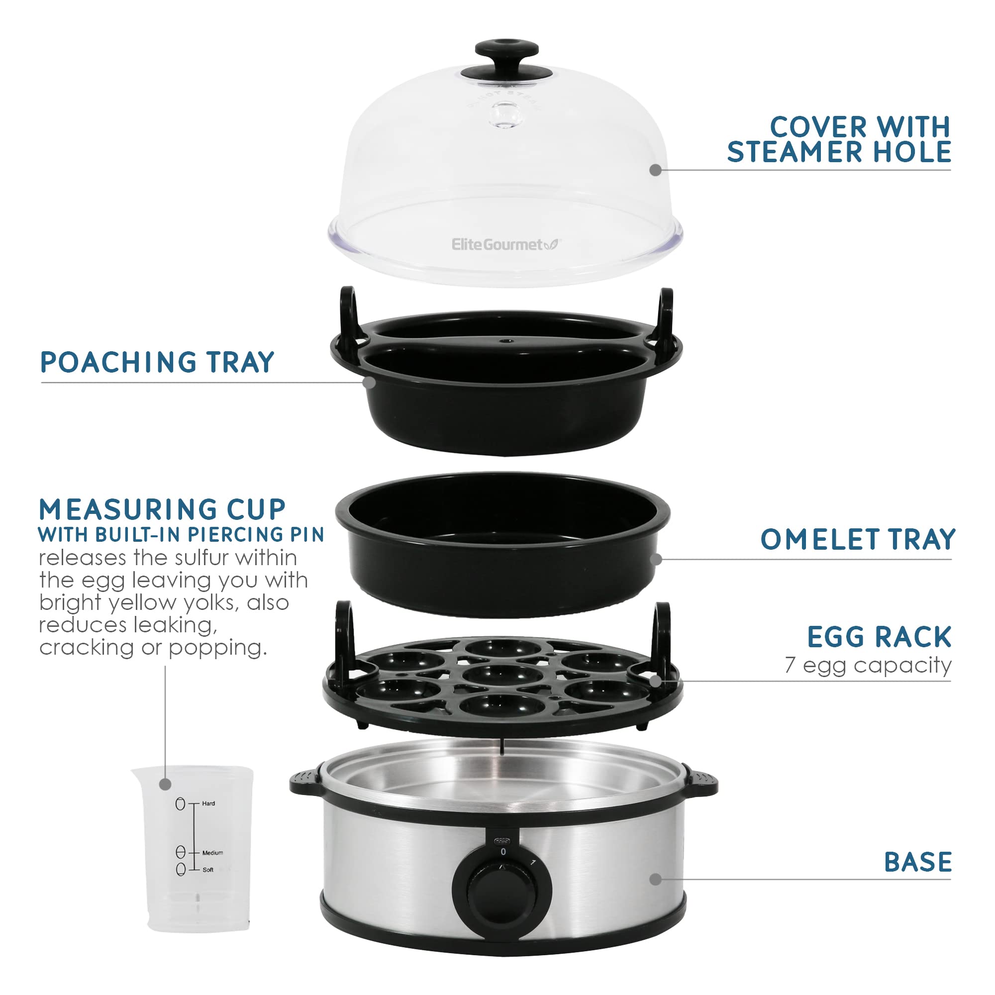 Elite Gourmet Egc648 Easy Electric Poacher, Omelet Eggs & Soft, Medium, Hard-Boiled Egg Boiler Cooker With Auto Shut-Off And Buz