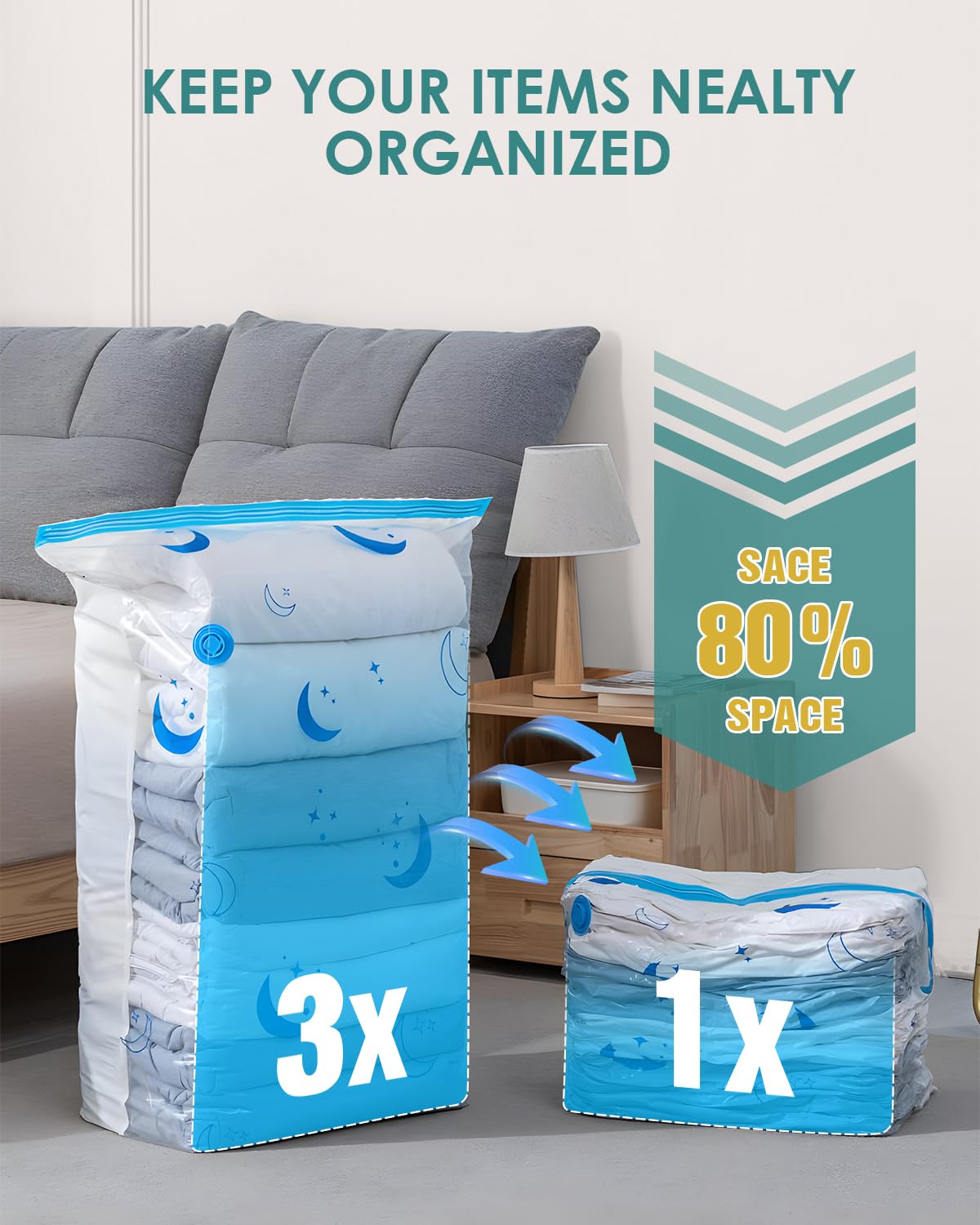 Vacuum Storage Bags For Travel, Combo 6 Pack Vacuum Sealed Bags With 1500Mah Portable Rechargeable Electric Pump For Clothes, Pi