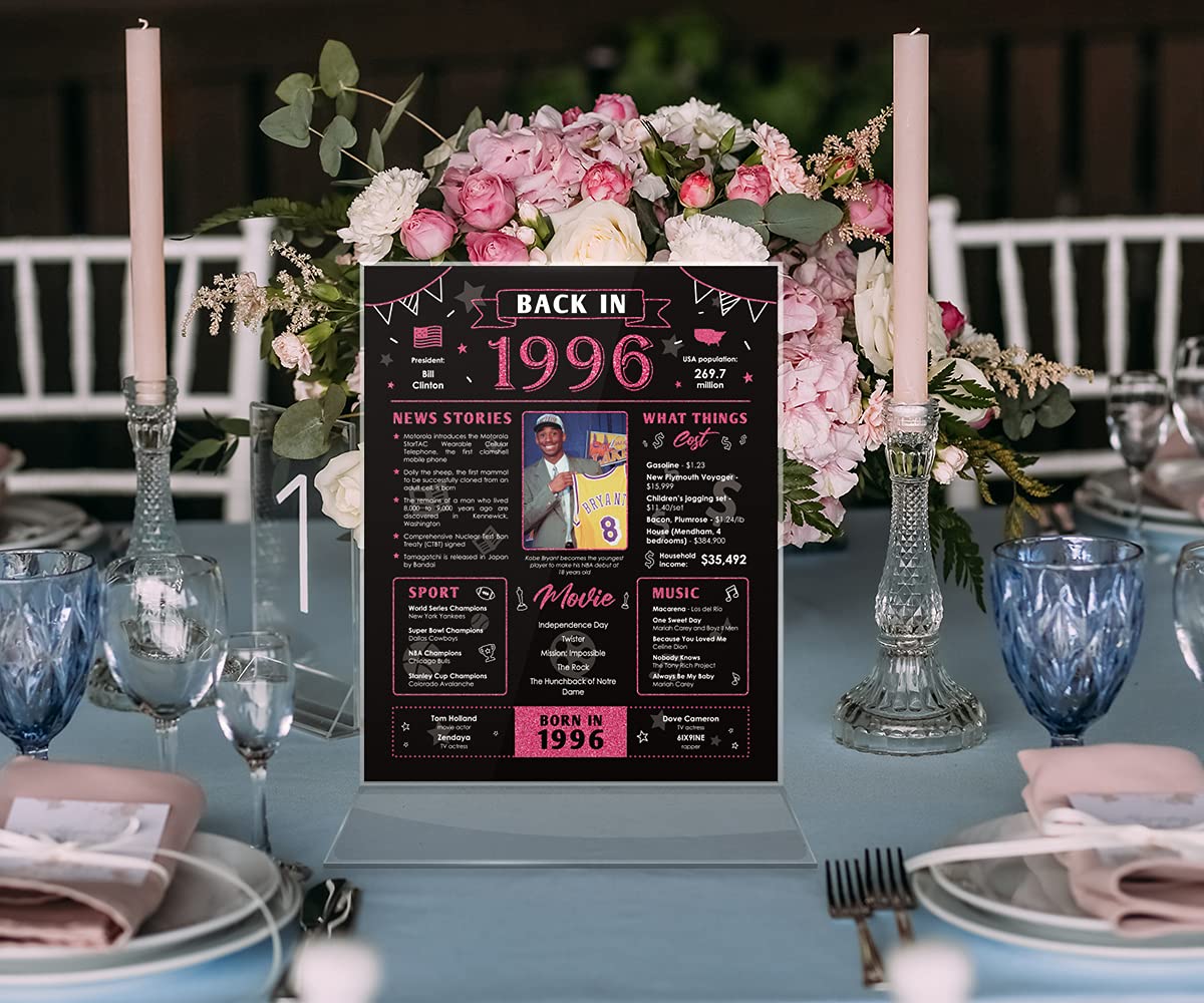 Back in 1996 Birthday Card - Table Centerpiece for 27 Years Old Birthday Party - 27th Birthday Decoration for Her or Him - 27th Birthday Gift for Women or Men - Black and Pink Poster [Unframed 8x10]