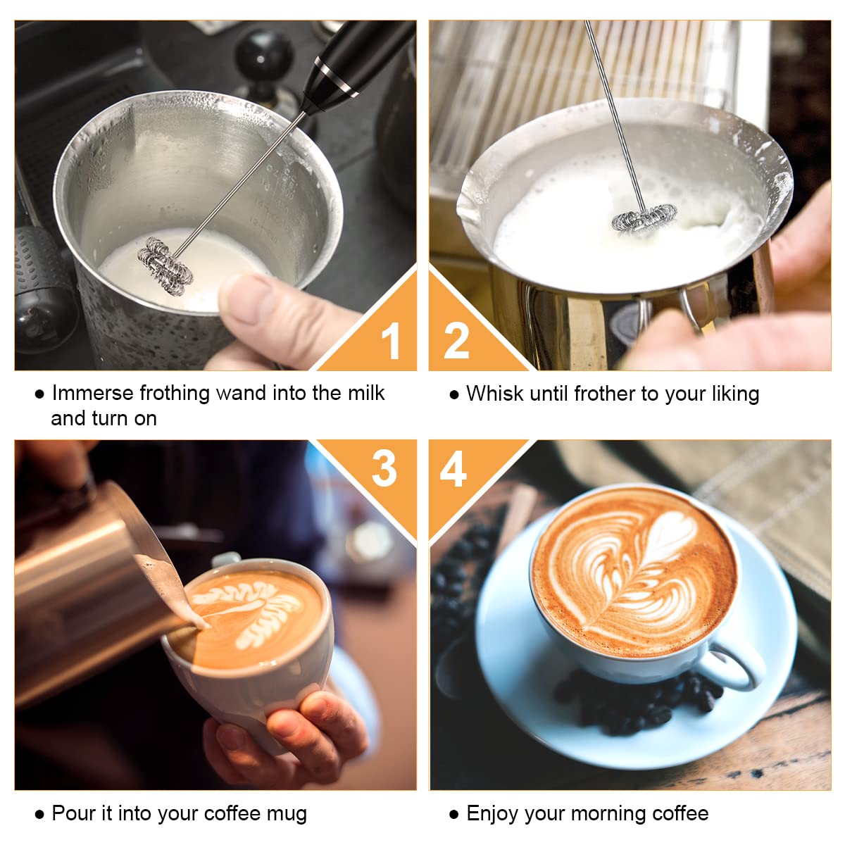 Philorn Milk Frother Handheld Rechargeable Coffee Frother - Frother Wand With 2 Heads, Electric Whisk Drink Mixer For Coffee, Mi