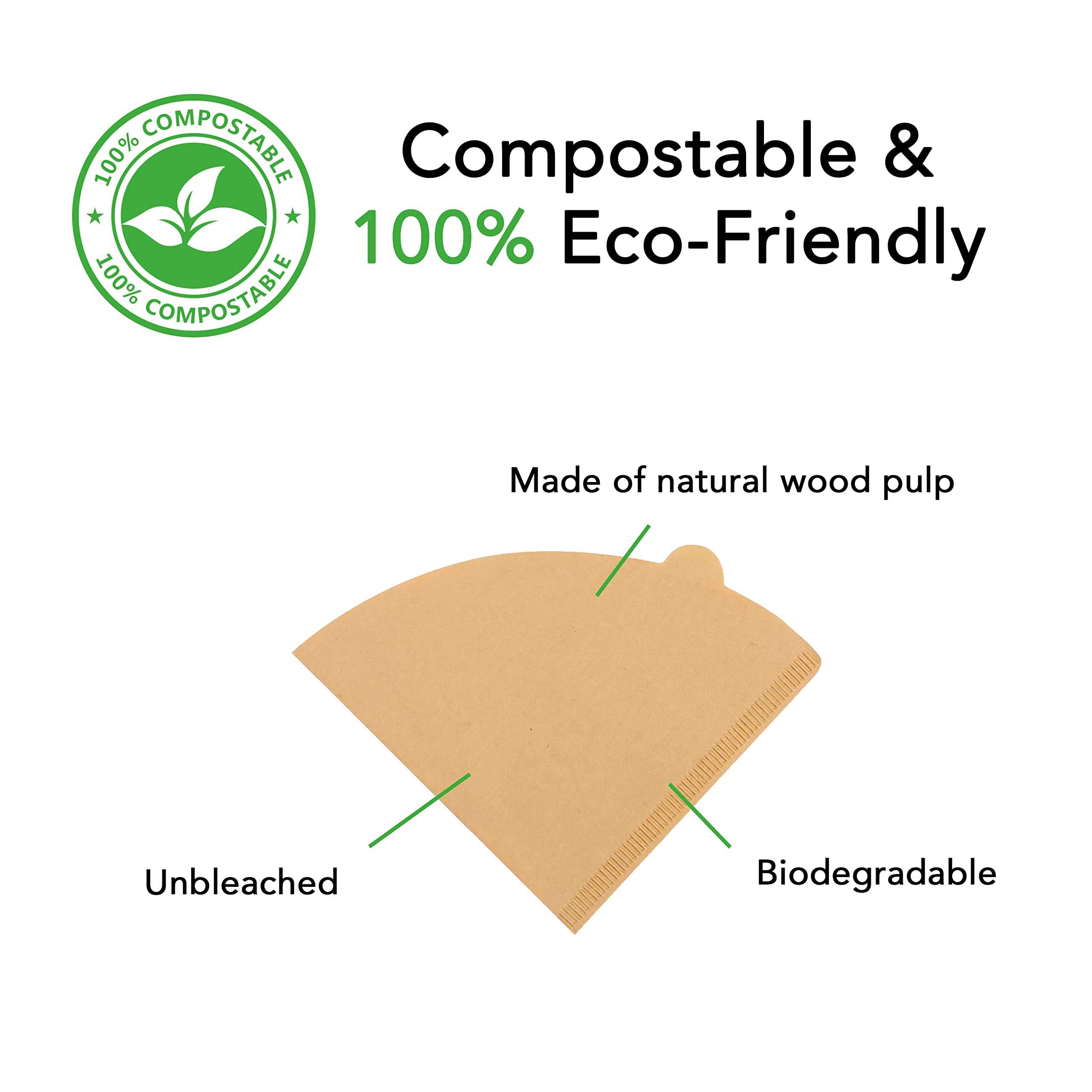 Ecowilli Pour Over Coffee Filter Cones Biodegradable Unbleached Coffee Filters V60 Filter For Drip Coffee