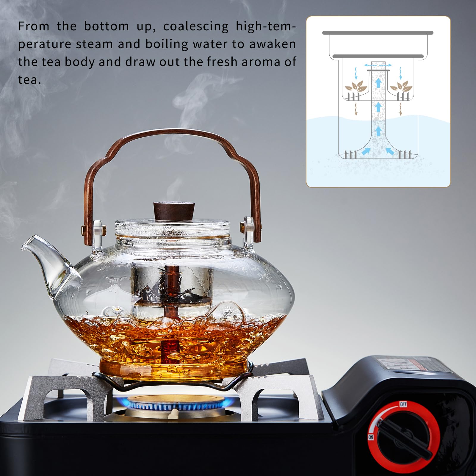 Glass Teapot With 2 Infusers For Stovetop Safe, Thickened Heat-Resistant Borosilicate Glass, 46 Fl Oz, Glass Tea Kettle For Bloo