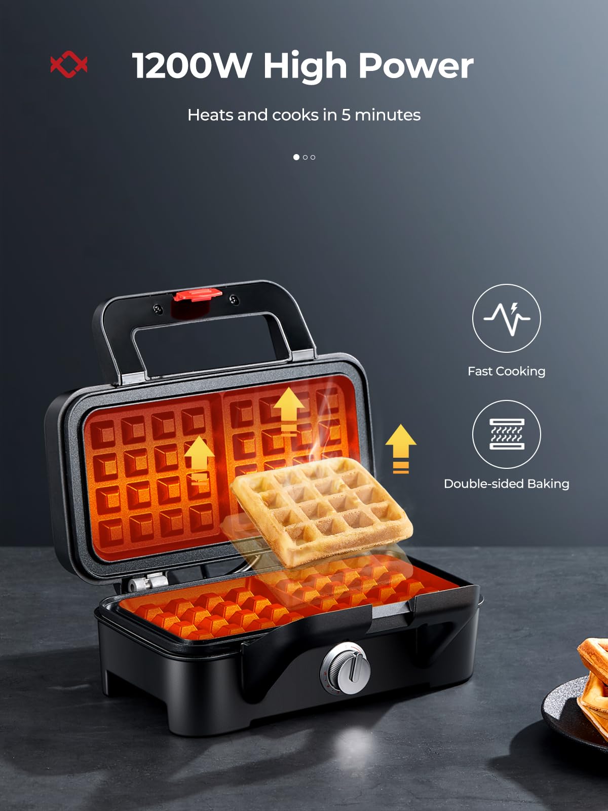 Amegat 3 In 1 Sandwich Maker, Waffle Maker With Removables Plates, Panini Press Waffle Iron Set With 5-Gear Temperature Control,