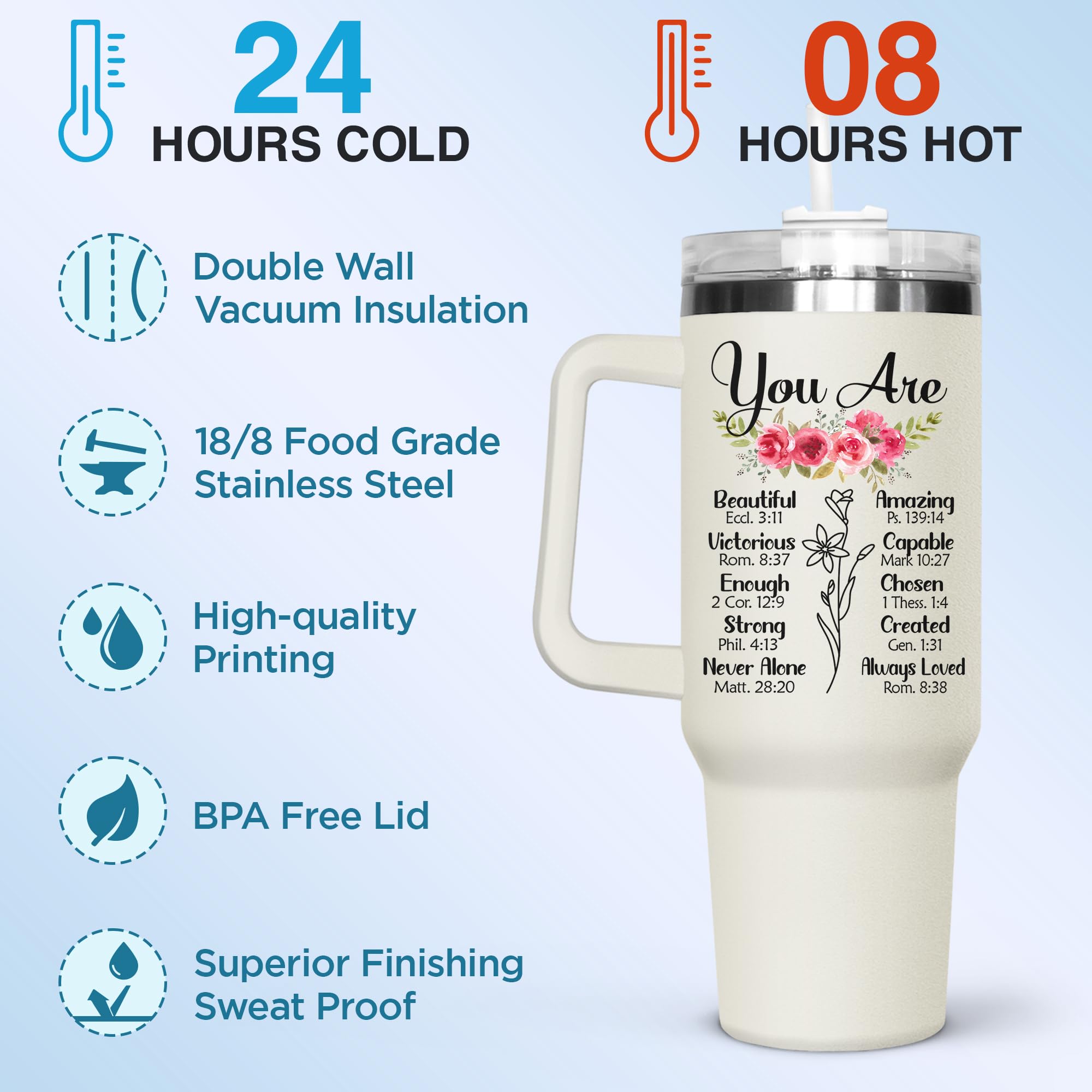 GOOLERY 40Oz Stainless Steel Tumbler - Christian Birthday Gift for Women, Inspirational Friendship Design