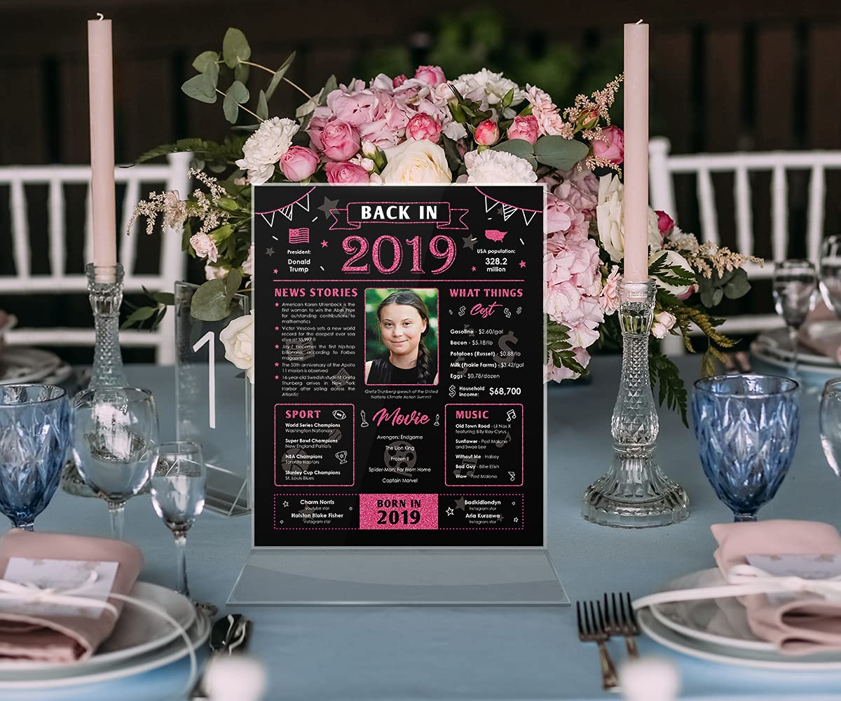 Back in 2019 Birthday Card - 4th Birthday Gift for Girl or Boy - 4th Birthday Decoration for Her or Him - Table Centerpiece for 4 Years Old Birthday Party - Black and Pink Poster [Unframed 8x10]