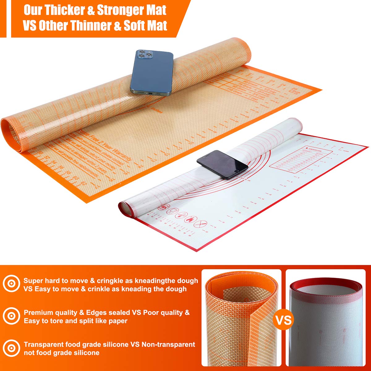Silicone Pastry Mat 36X24 Inch Nonstick Baking Mat With Measurement, Perfect For Dough Mat, Pastry Board, Kitchen Counter Mat, D