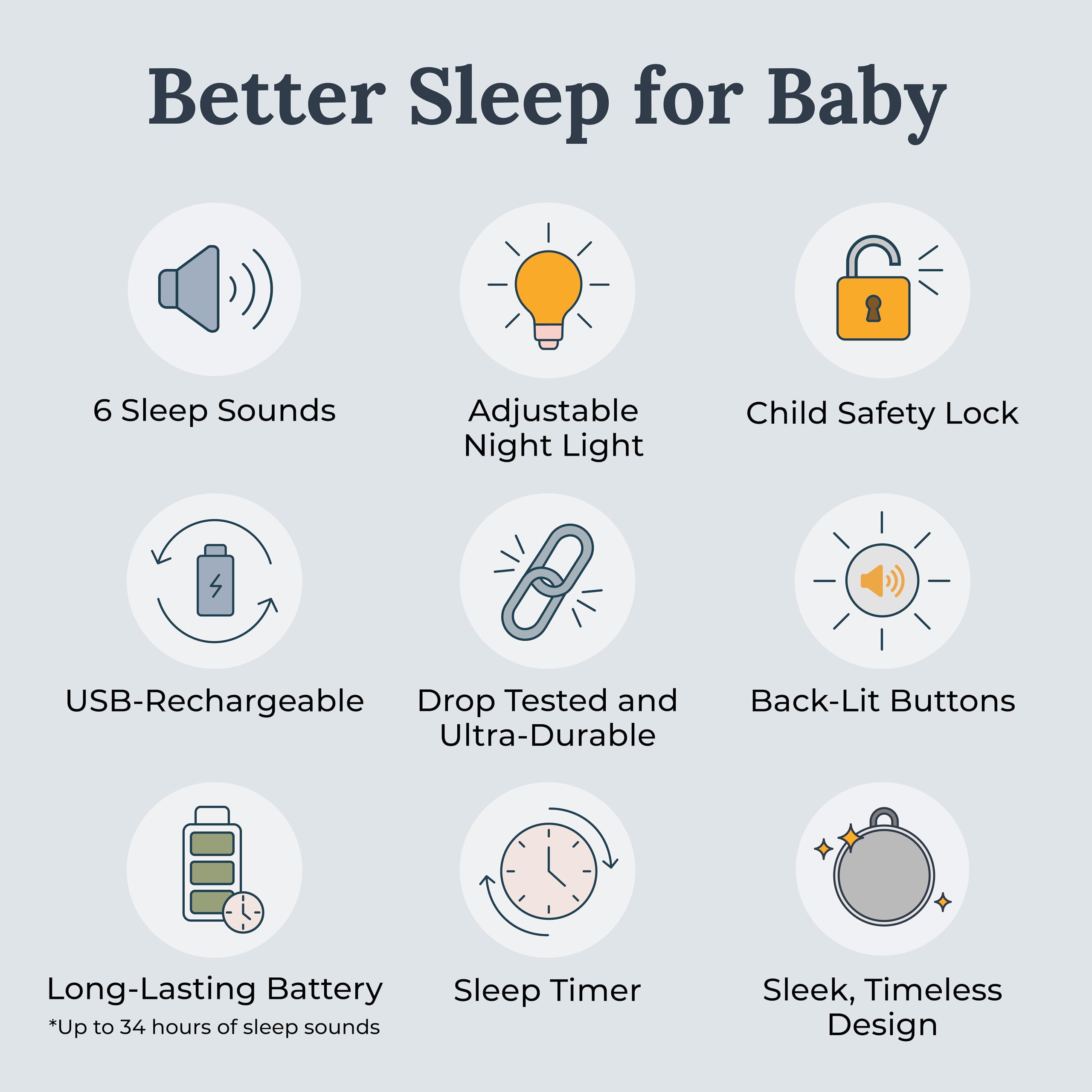 Yogasleep Hushh 2 Portable Sound Machine For Baby And Kids, Backlit Buttons & Night Light, More Durability, 6 Soothing Natural S