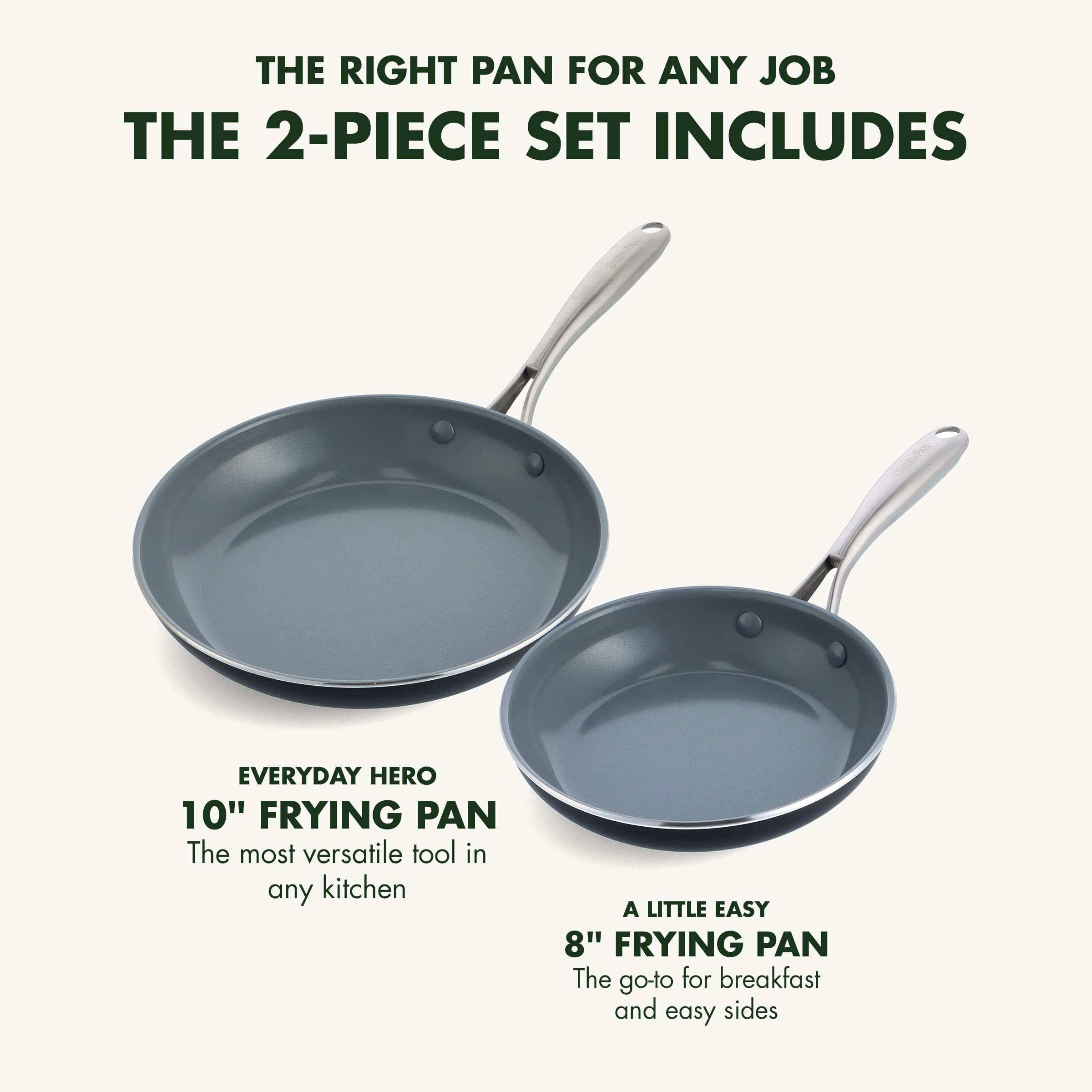 Greenpan Swift Healthy Ceramic Nonstick, 8'' And 10'' Frying Pan Skillet Set, Stainless Steel Handles, Pfas-Free, Dishwasher Saf