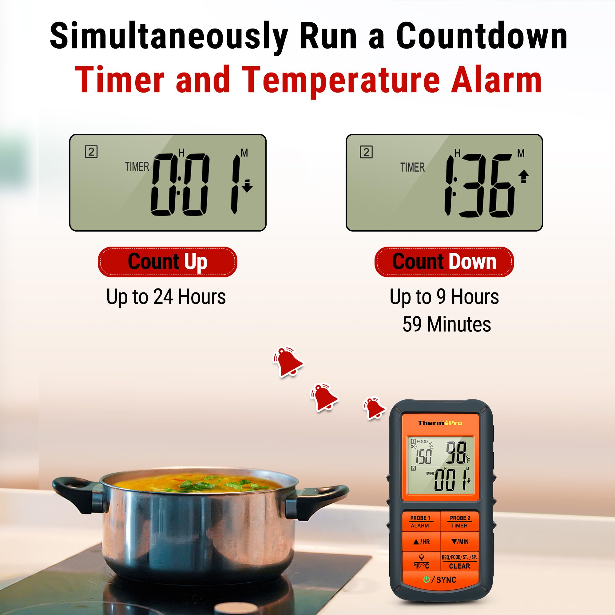 ThermoPro TP08 500FT Wireless Meat Thermometer for Grilling Smoker BBQ Grill Oven Thermometer with Dual Probe Kitchen Cooking Fo