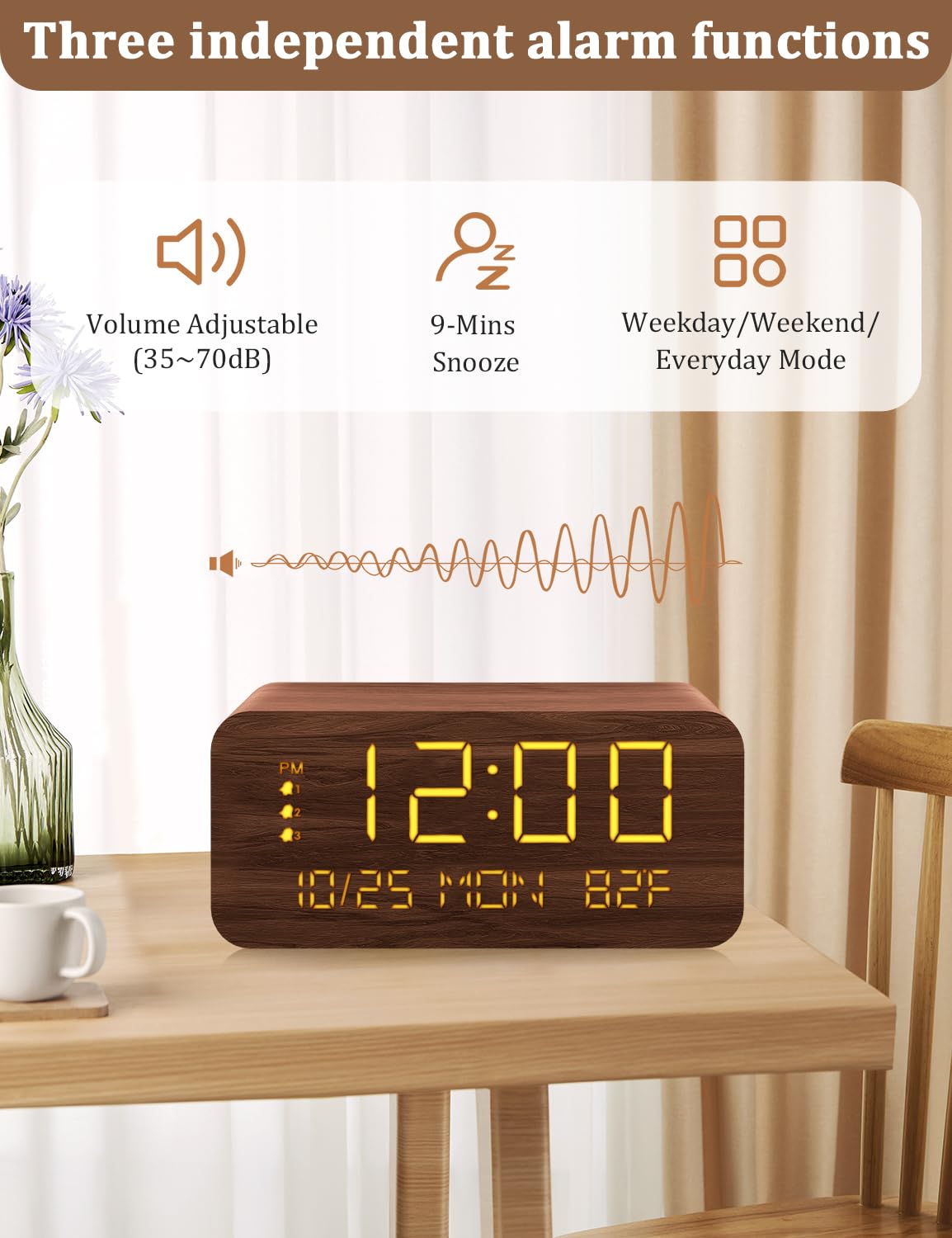 Digital Alarm Clock, with Wooden Electronic LED Time Display, 3 Alarm Settings, 10W Wireless charging, Day of the week, Temperat