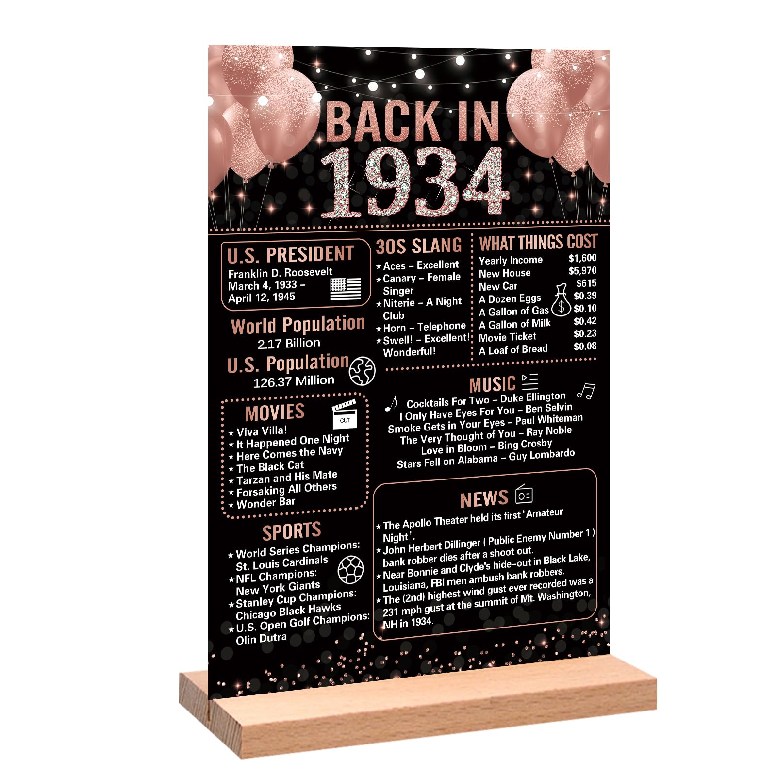 Trgowaul 90Th Birthday Anniversary Decorations For Women, Rose Gold Back In 1934 Birthday Poster Acrylic Table Sign With Stand,