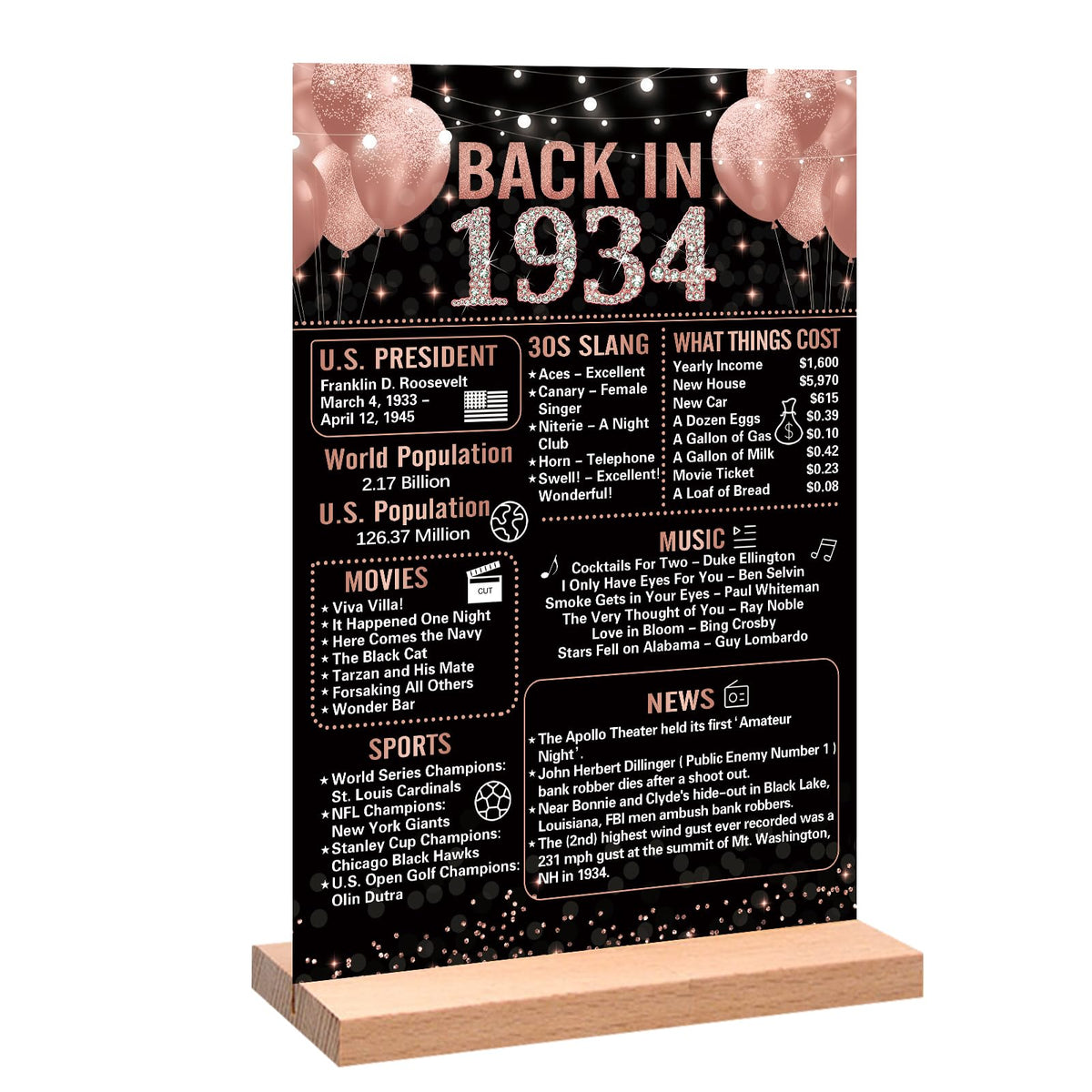 Trgowaul 90Th Birthday Anniversary Decorations For Women, Rose Gold Back In 1934 Birthday Poster Acrylic Table Sign With Stand,