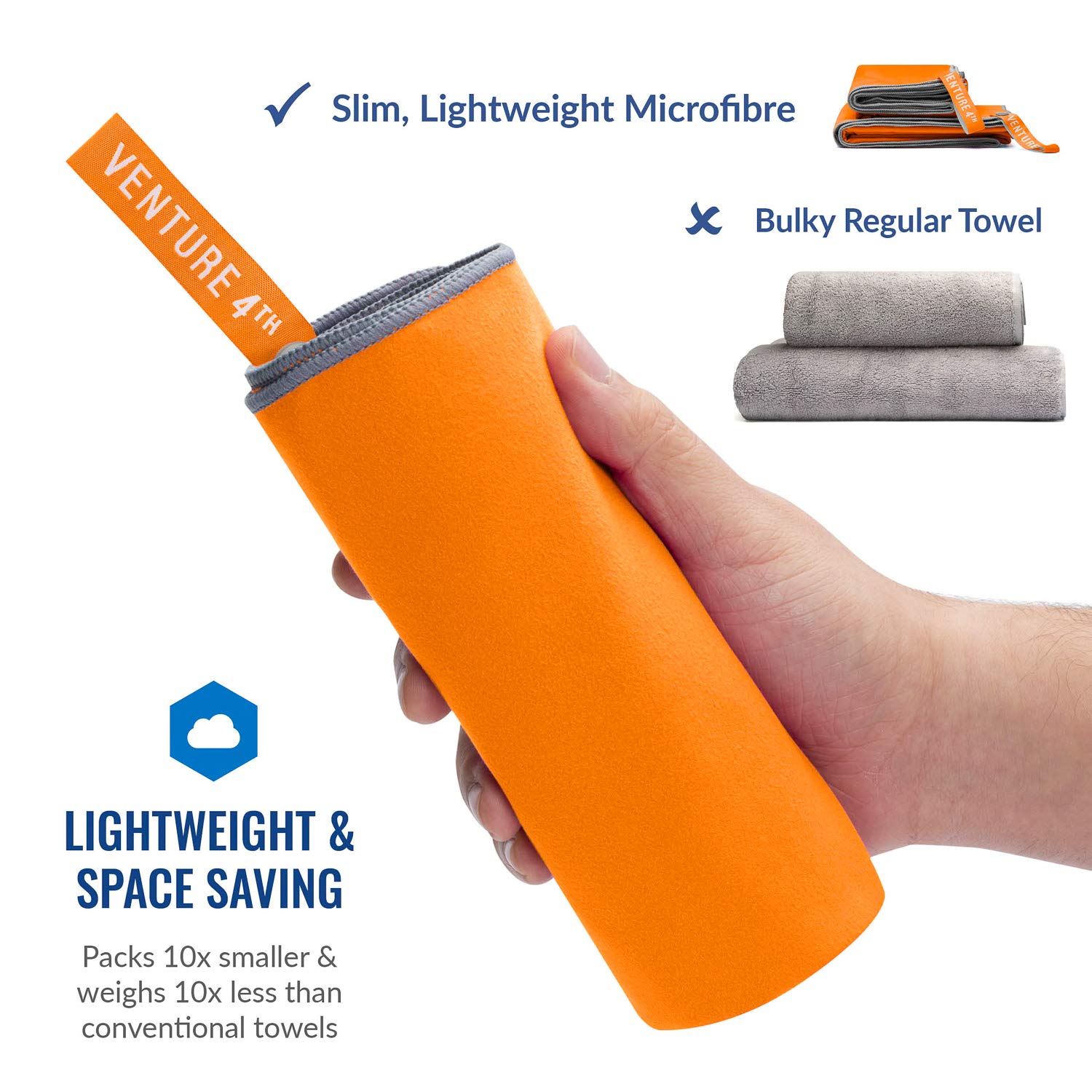 Venture 4Th Gym Towel - Ideal For Workout And Shower | Lightweight Quick Dry Microfiber Towel (Orange-Gray Medium)