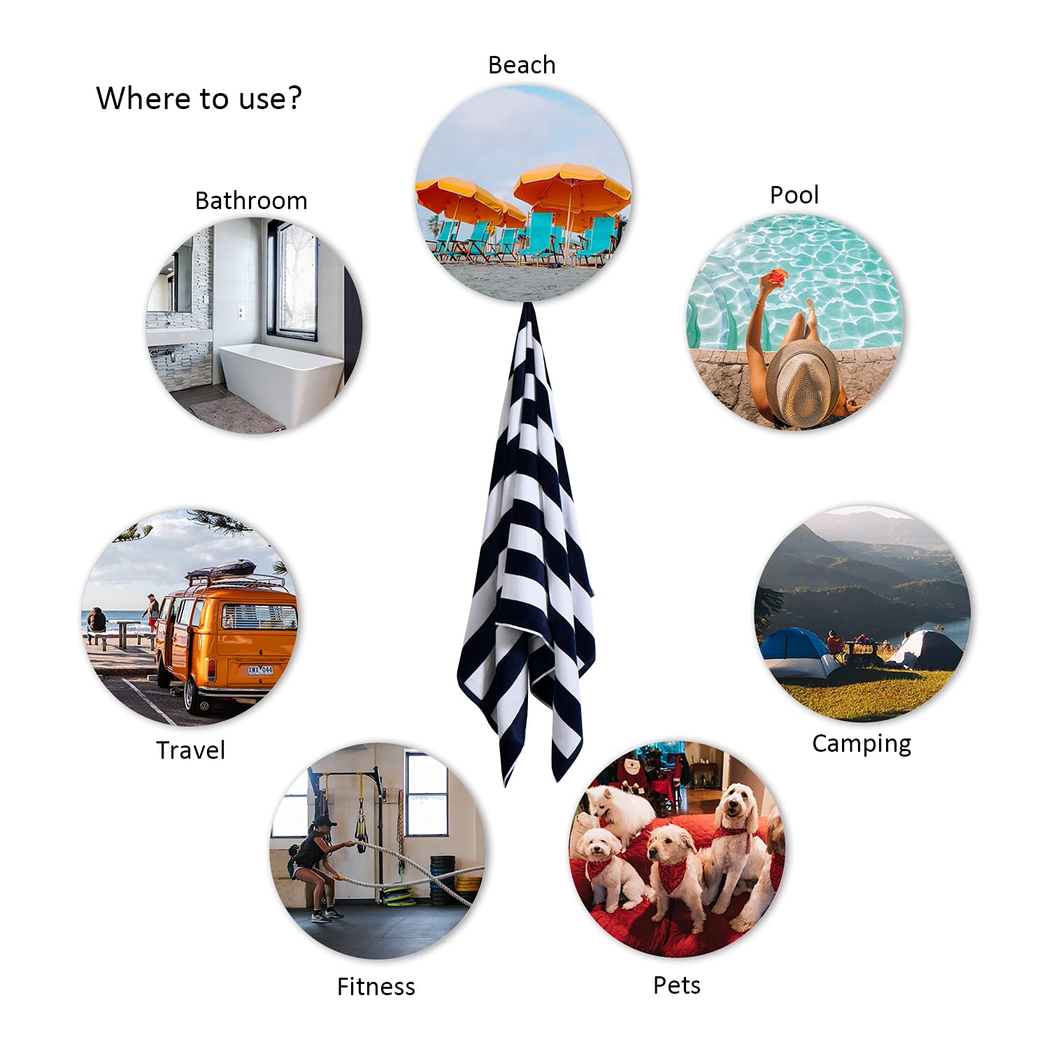 LULUHOME Plush Oversized Beach Towel - Fluffy Cotton Thick 36 x 70 Inch Navy Blue Striped Pool Towels  Large Summer Cabana Swimming Towel for Adults