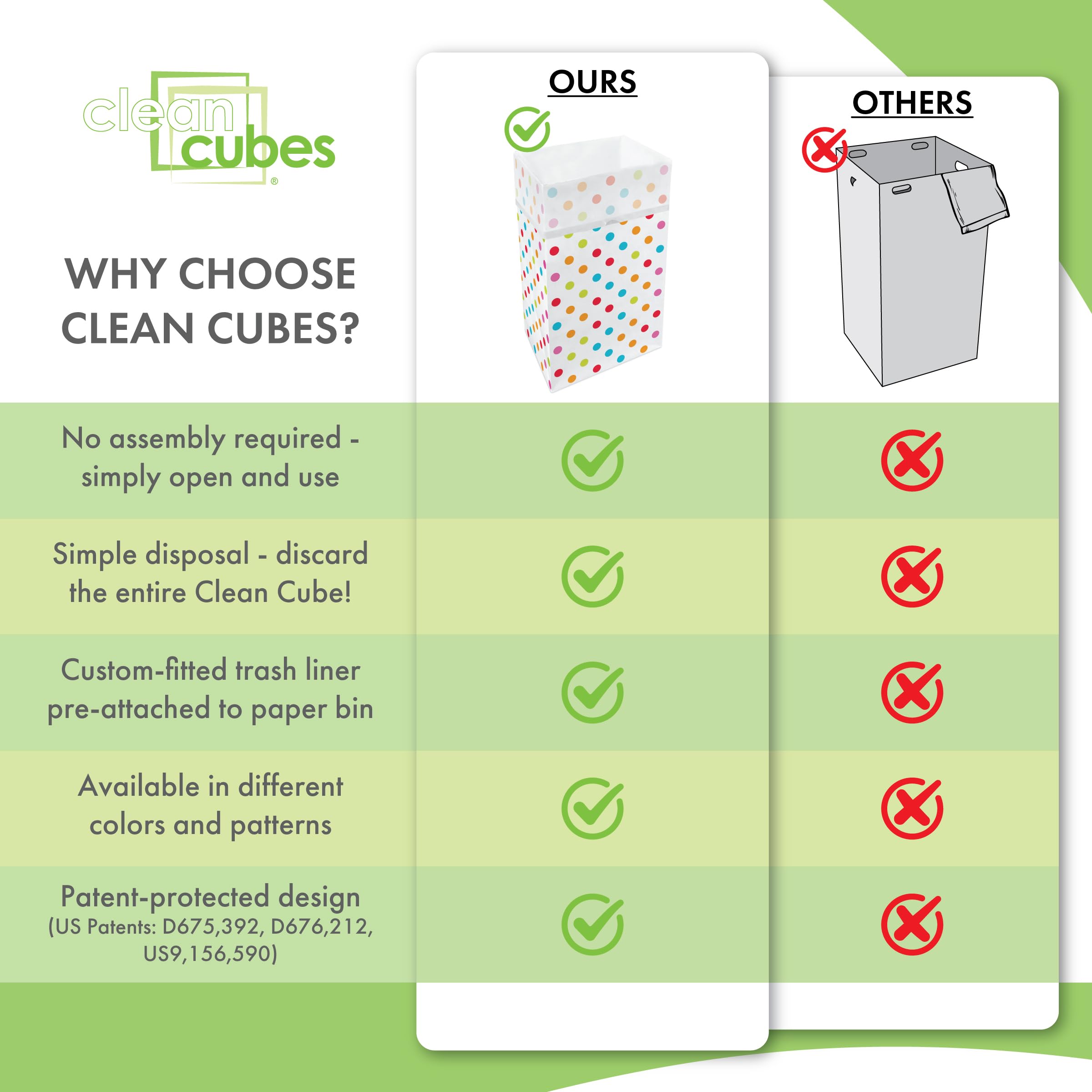 Clean Cubes 30 Gallon Disposable Trash Cans (3-Pack). Reusable Garbage and Recycling Bins for Parties  Events  and More (Polka Dot - 30 '' Tall x 14 '' Wide 17 '' Deep)