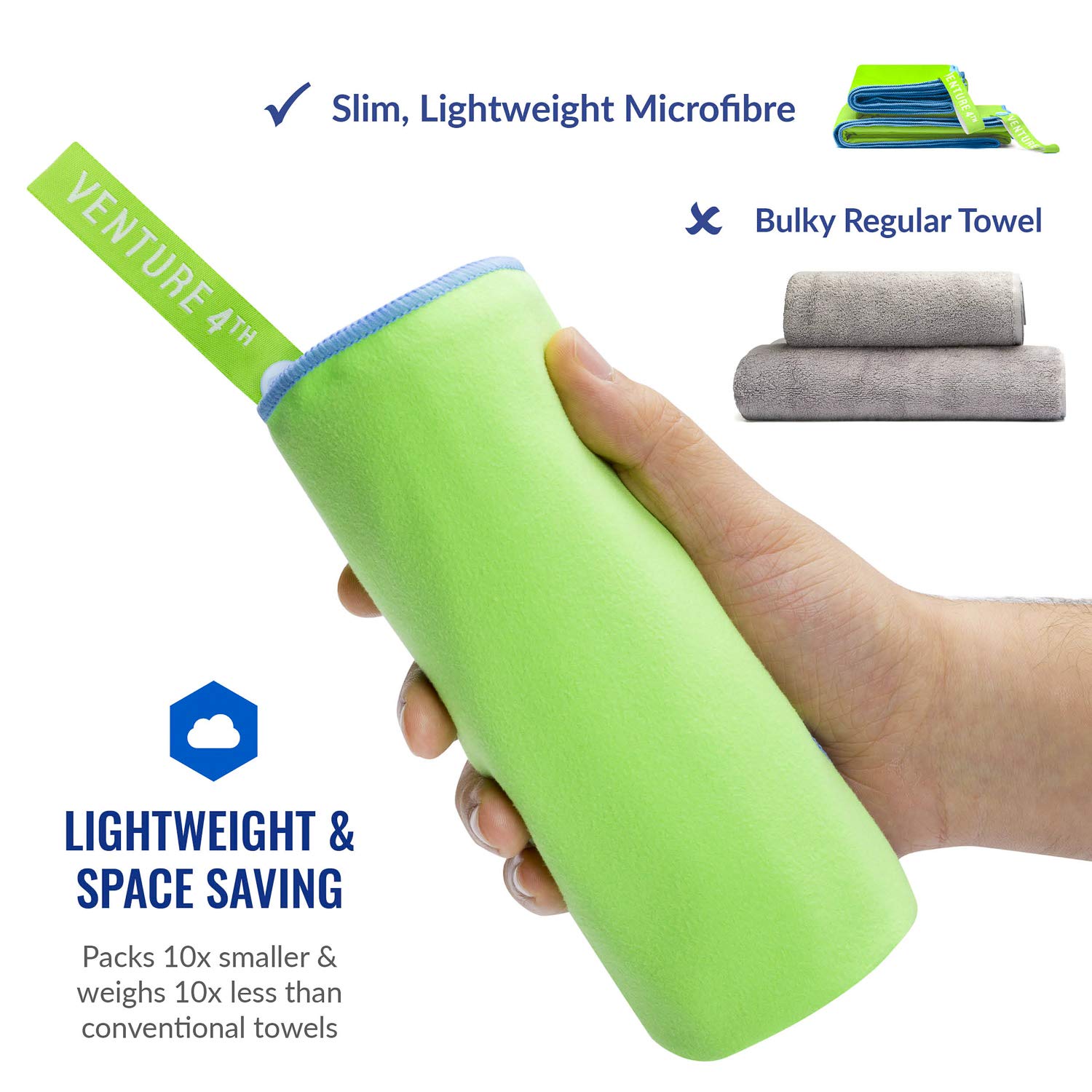 VENTURE 4TH Quick Dry Microfiber Towel - Odor Resistant  High Performance Towels for Gym  Camping  Travel  Yoga and Beach (Green-Blue Large) - Includes Tear Resistant Bag
