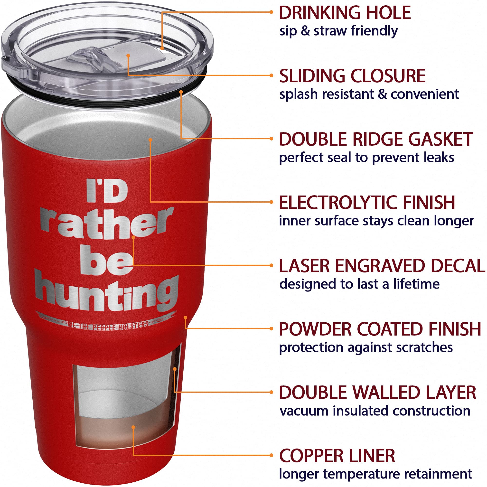 We The People Holsters - I'd Rather Be Hunting - Hunting Travel Mug - American Flag Coffee Travel Mug - Hunter Tumbler - Double Insulated Tumbler - 30 oz